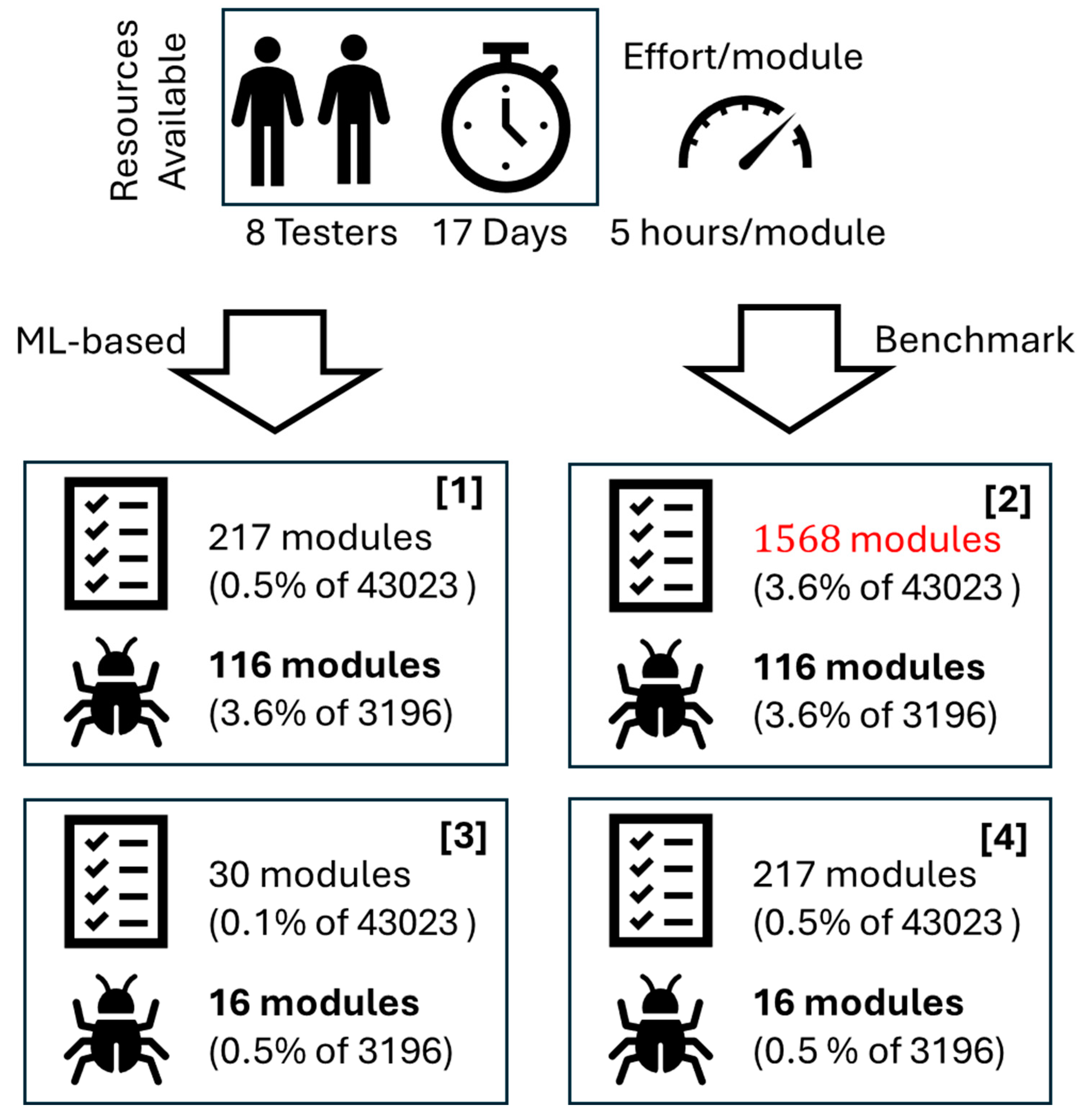 Preprints 106524 g007