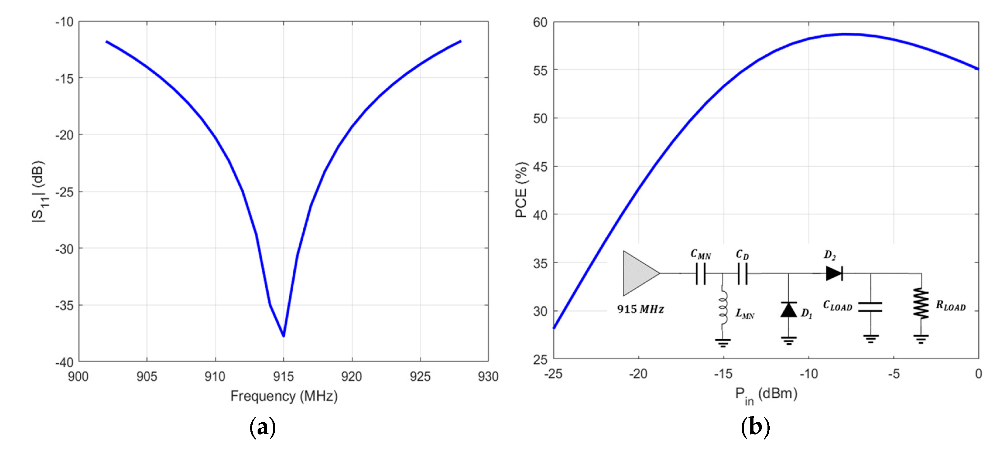 Preprints 104623 g008