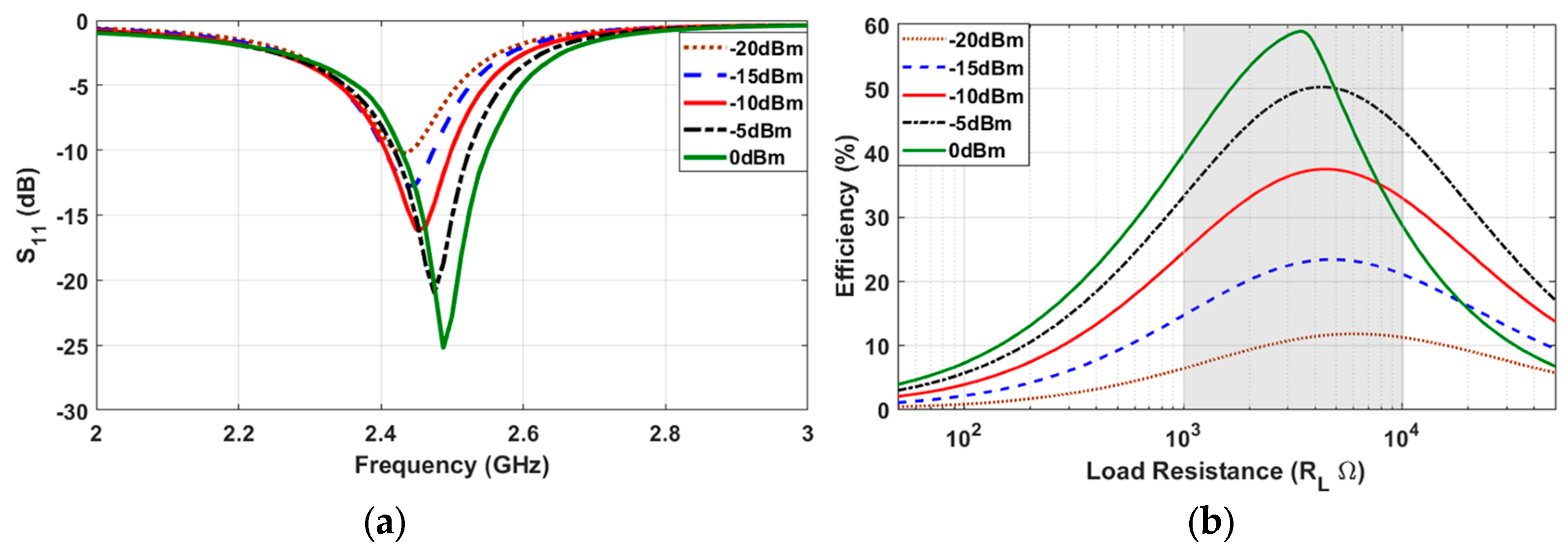 Preprints 104623 g011