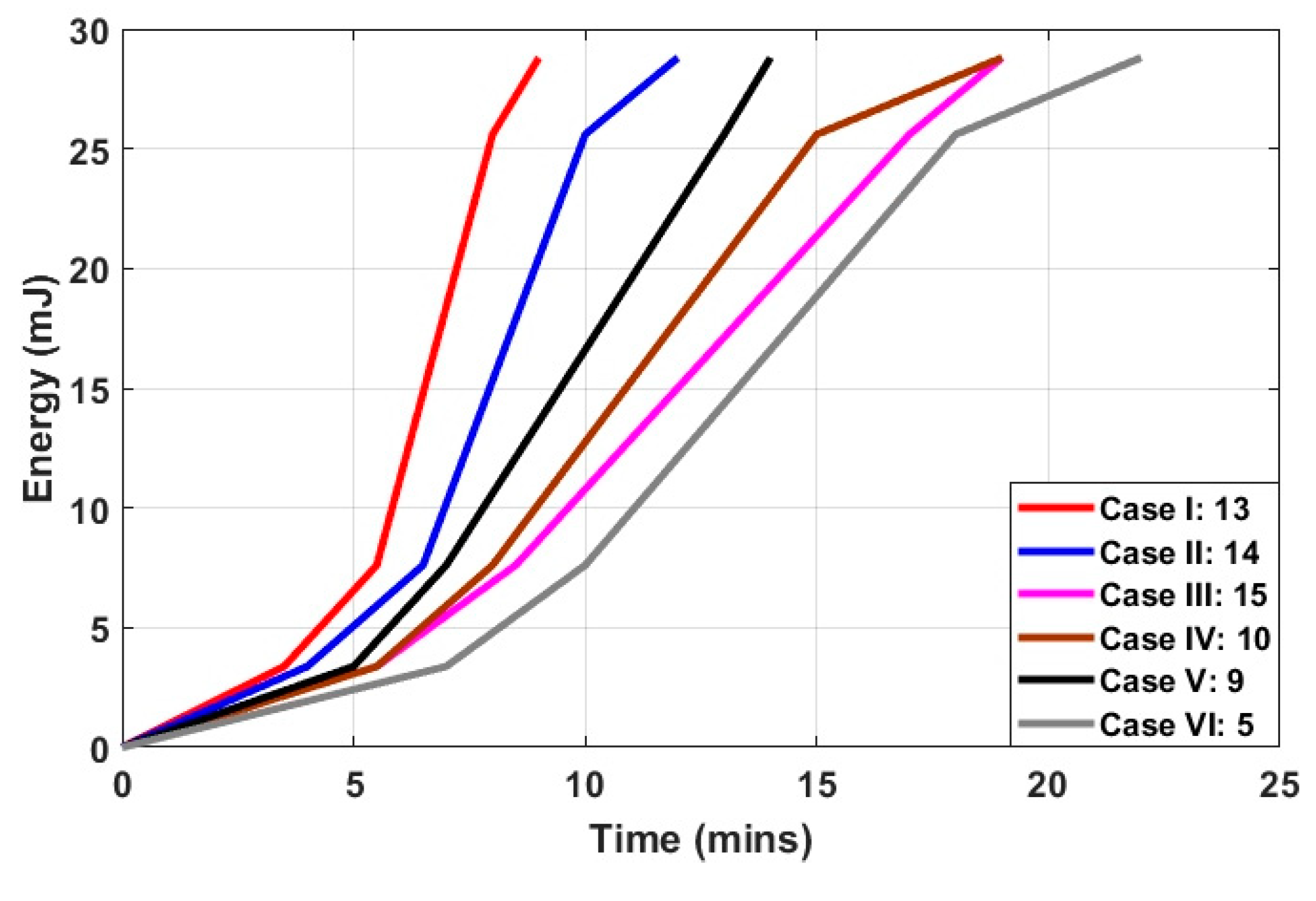 Preprints 104623 g014