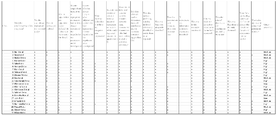 Preprints 77588 i002