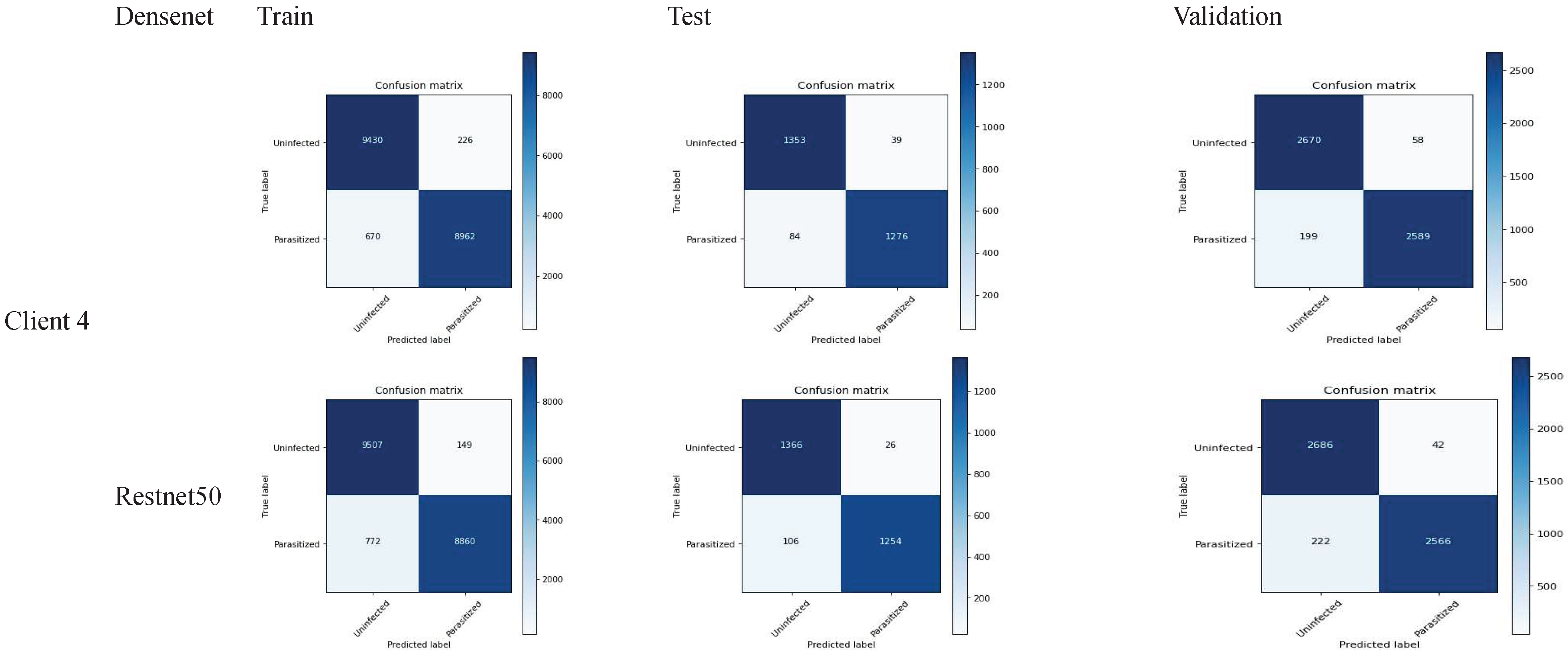 Preprints 86785 g007