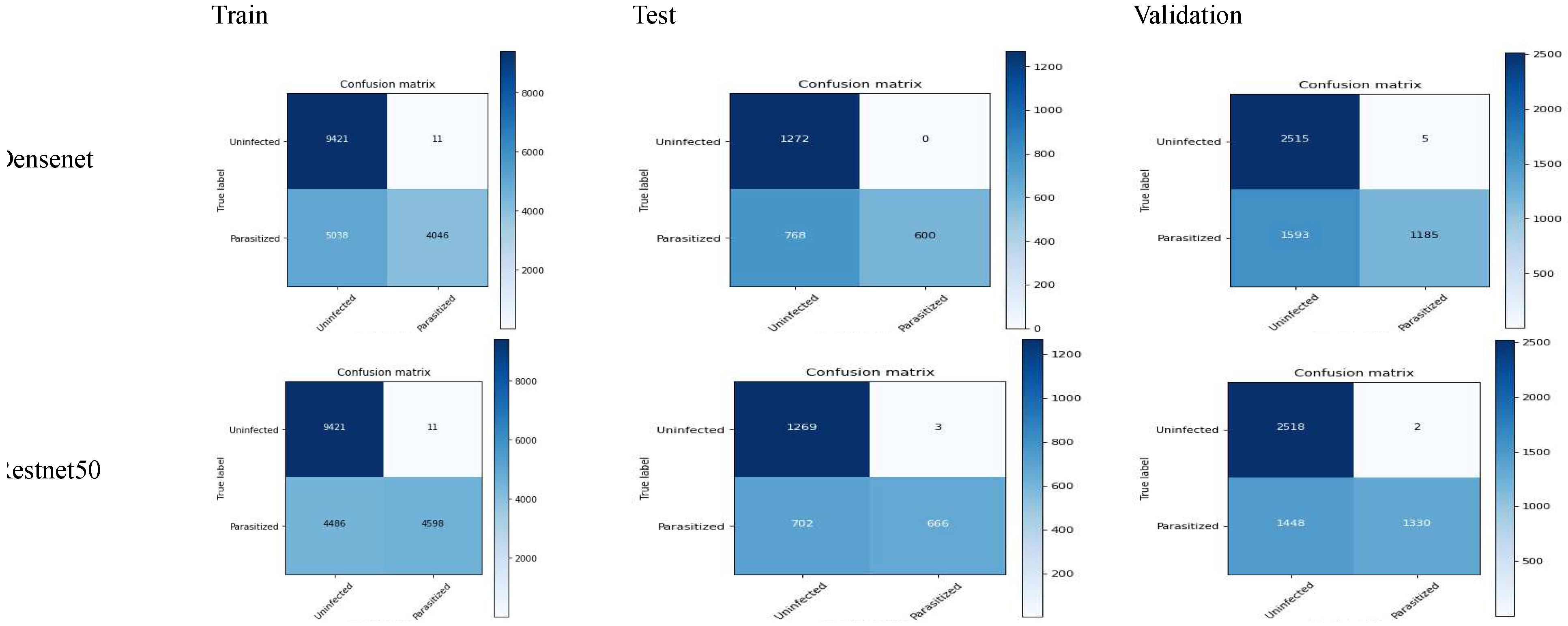 Preprints 86785 g008