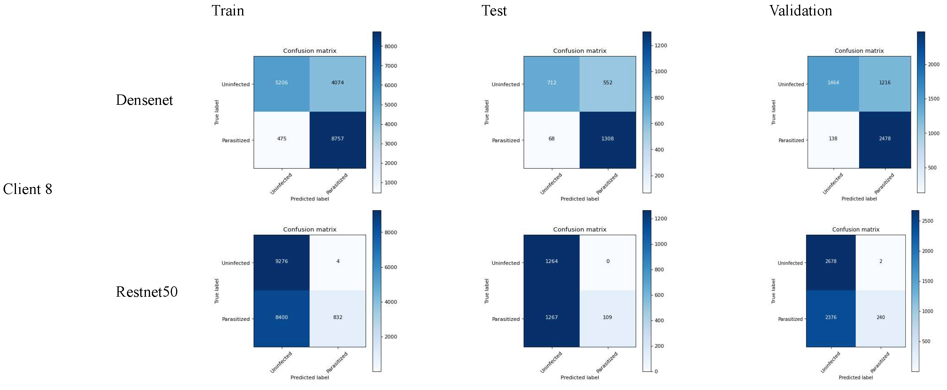 Preprints 86785 g009