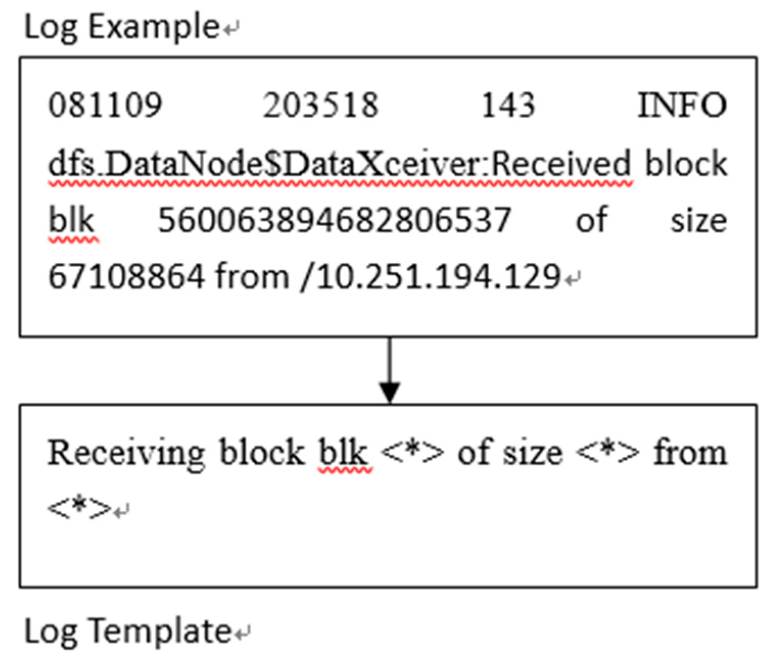 Preprints 72491 g003