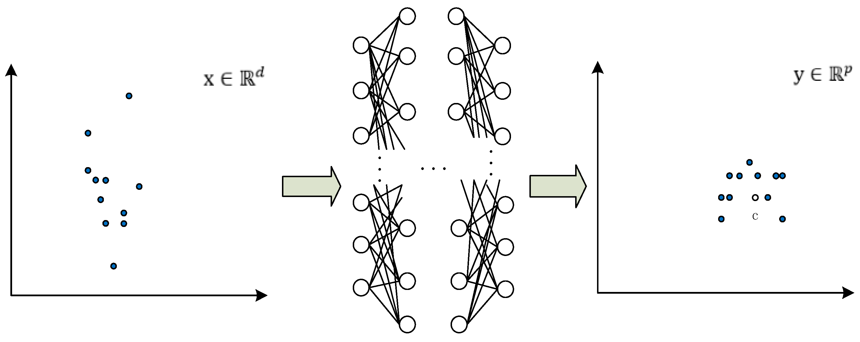 Preprints 72491 g008