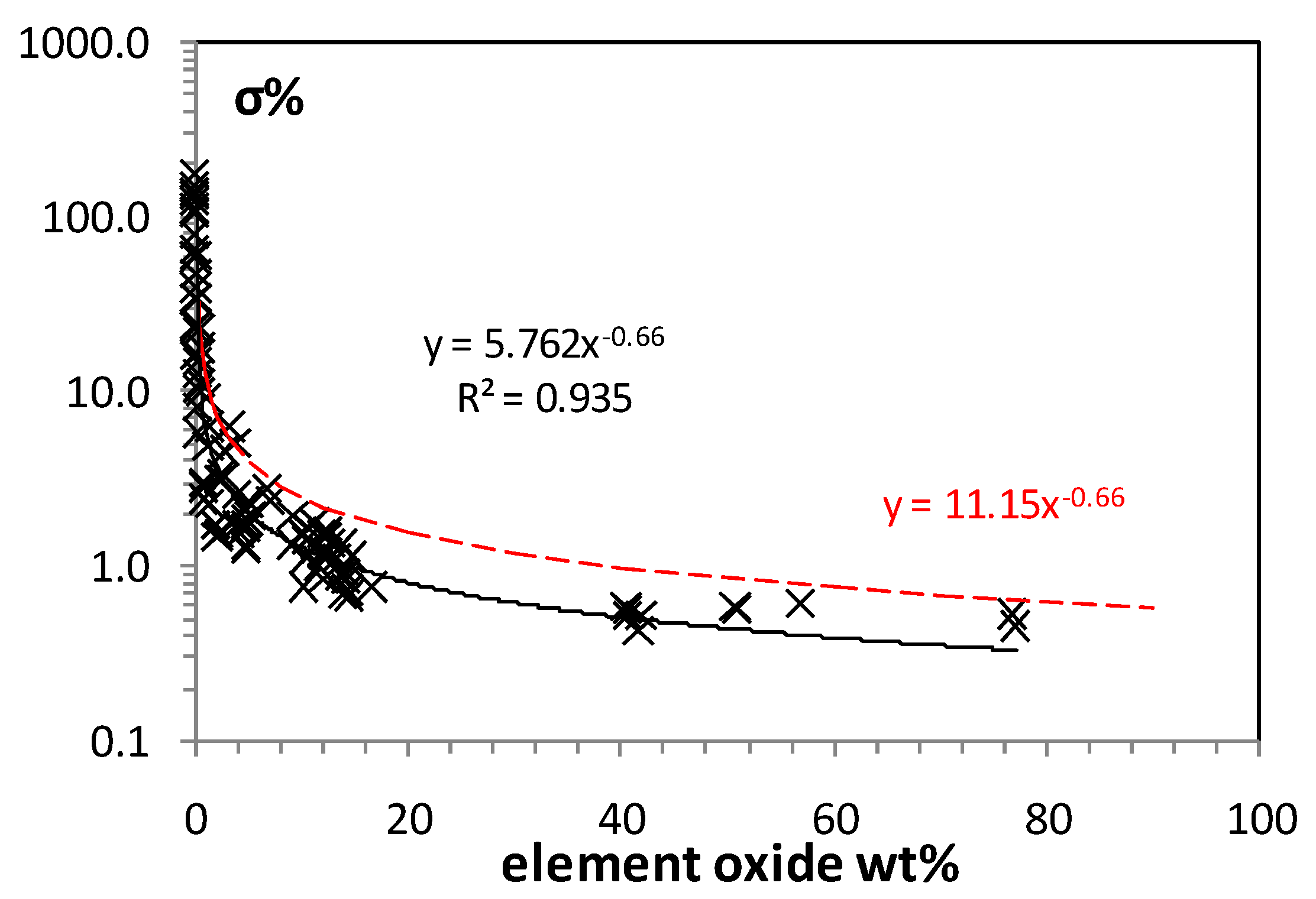 Preprints 86518 g001