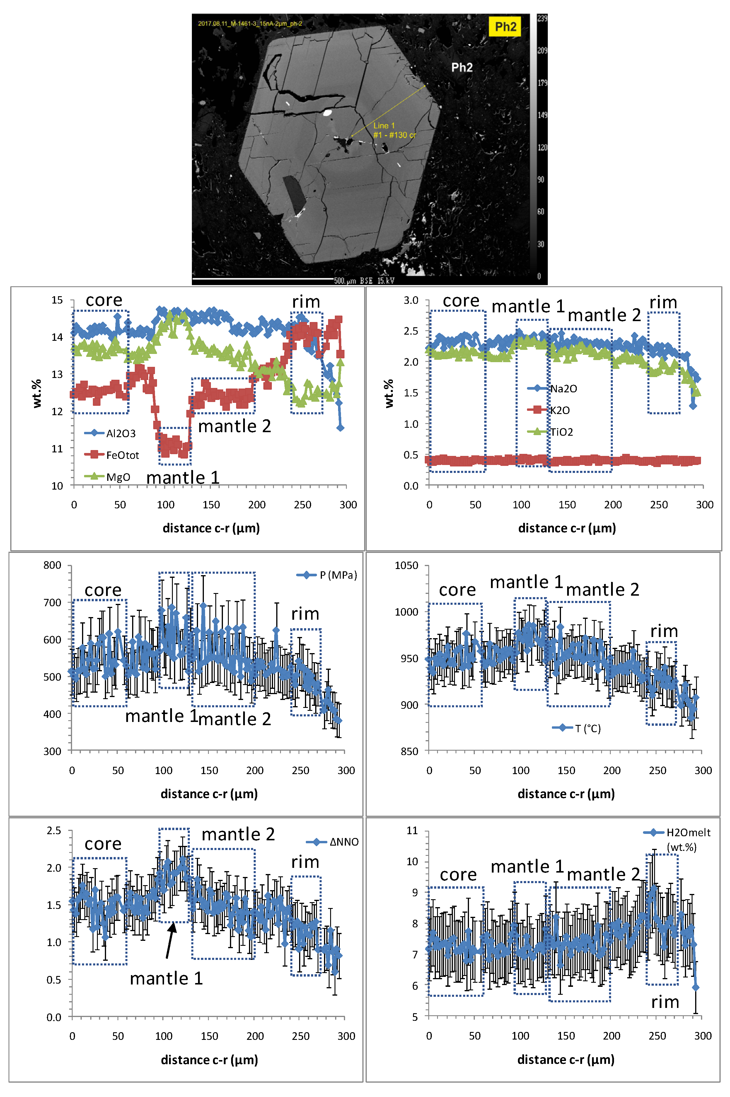 Preprints 86518 g004