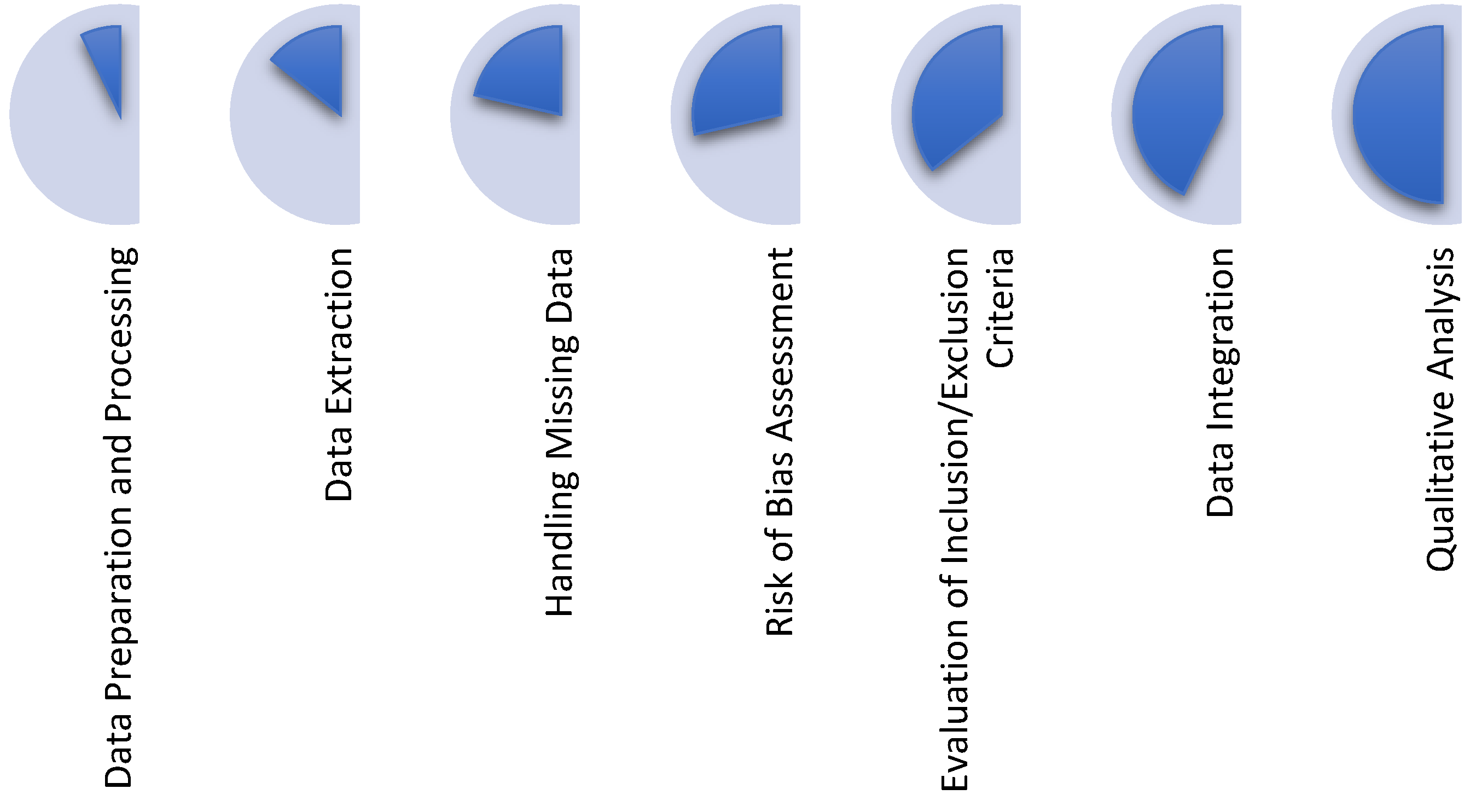 Preprints 119015 g009