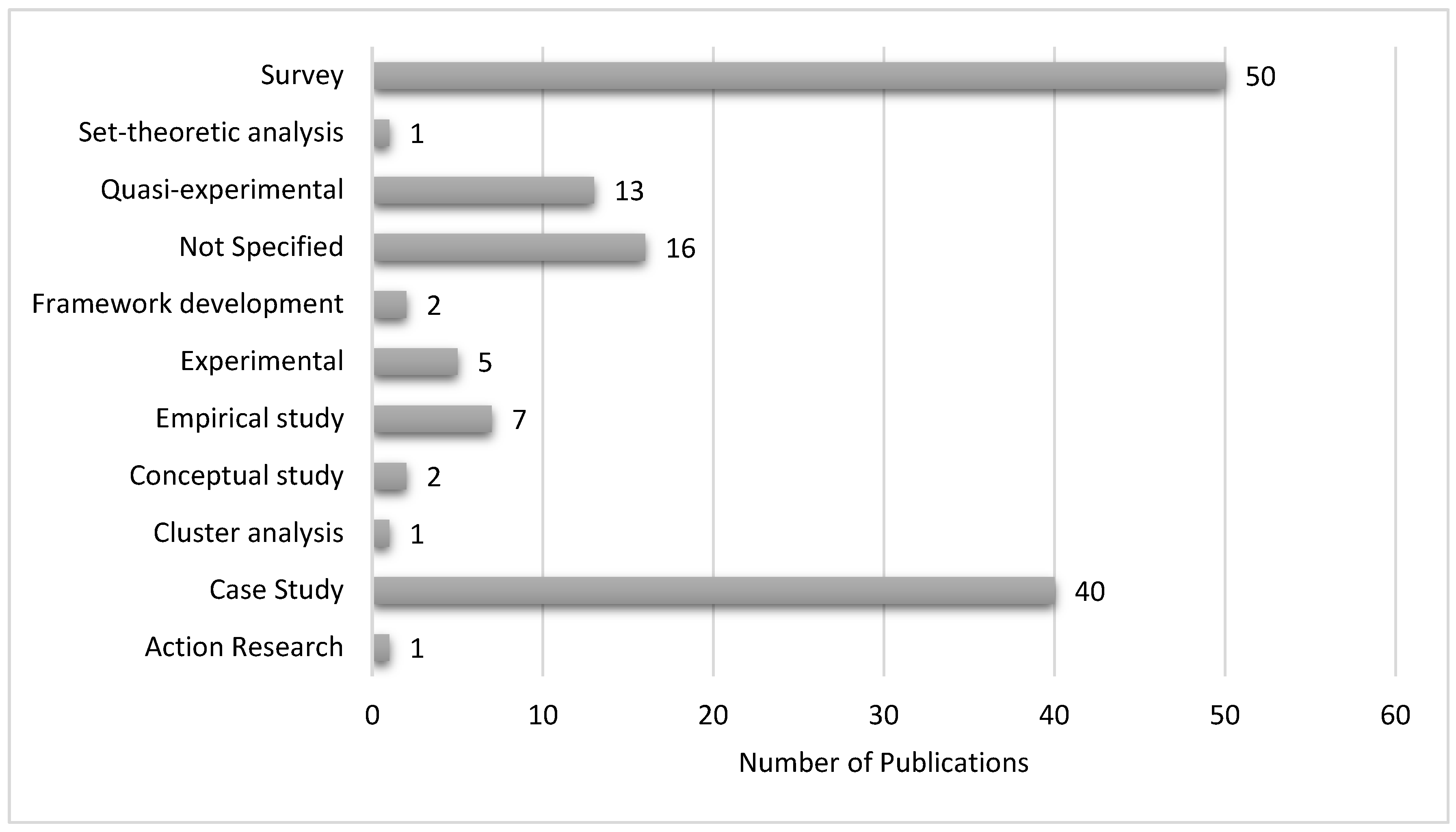 Preprints 119015 g017