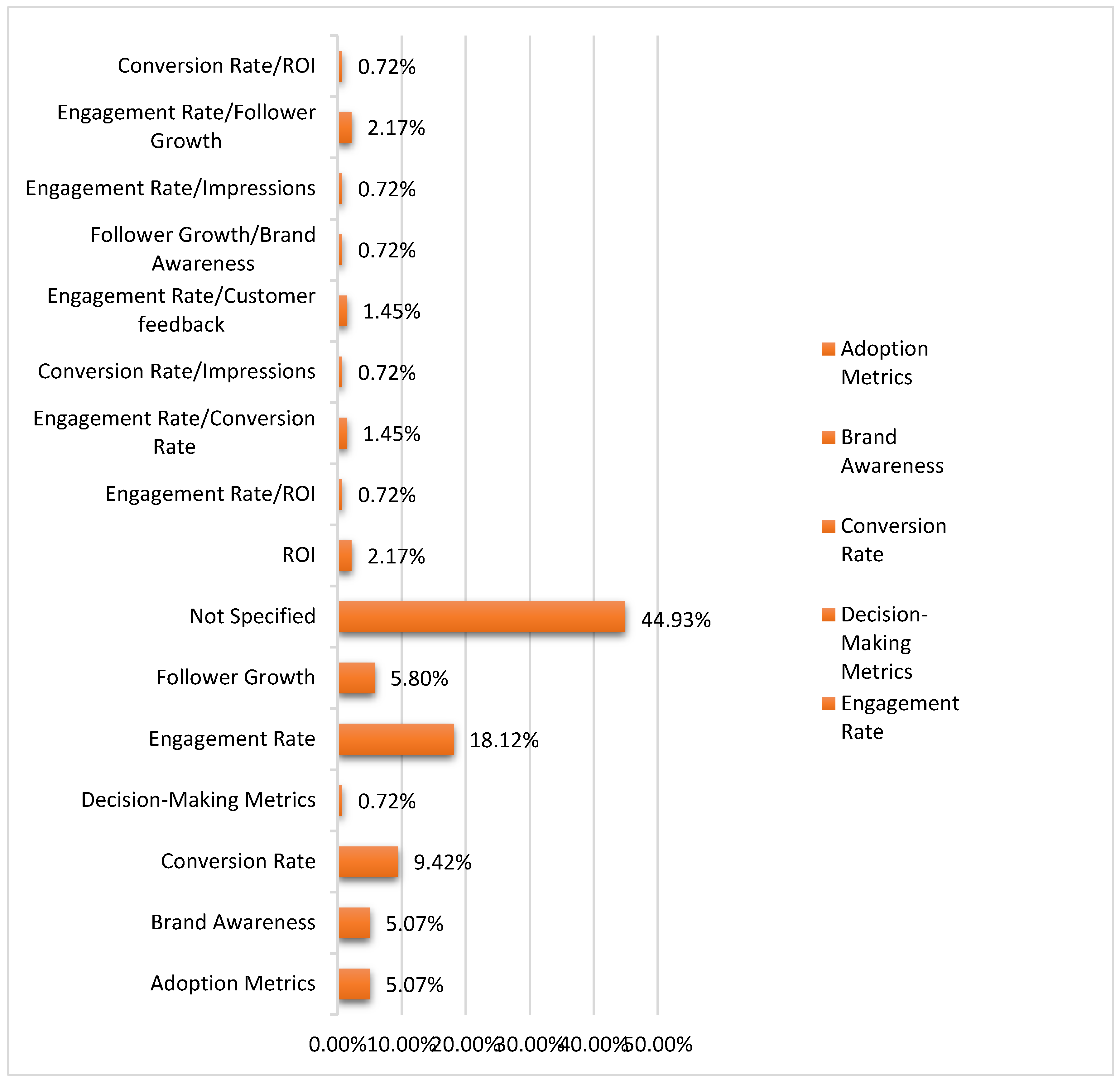 Preprints 119015 g019