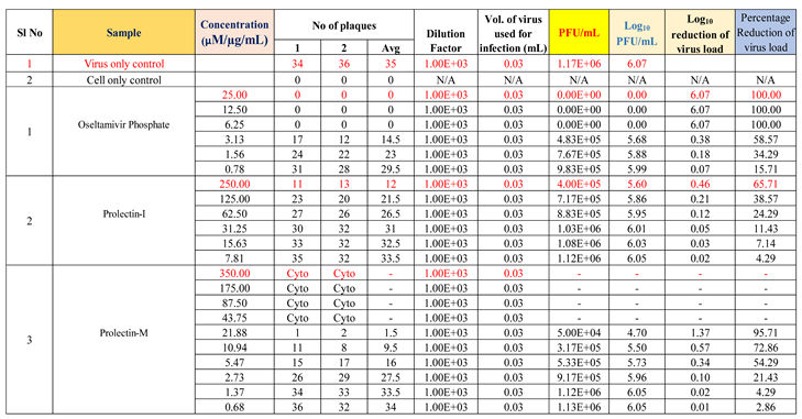 Preprints 83802 i001