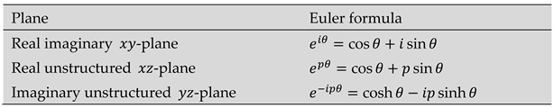 Preprints 88225 i001