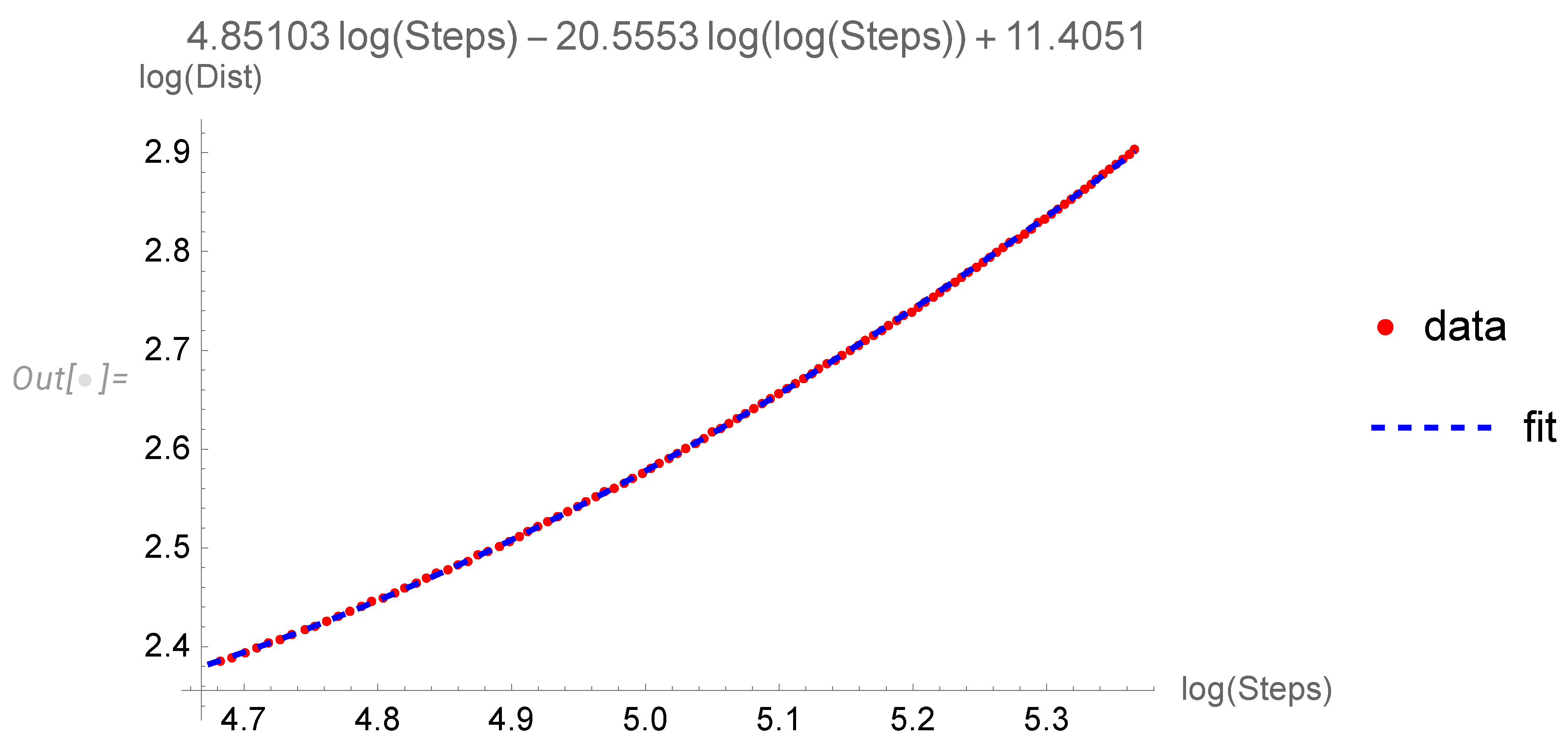 Preprints 78685 g004