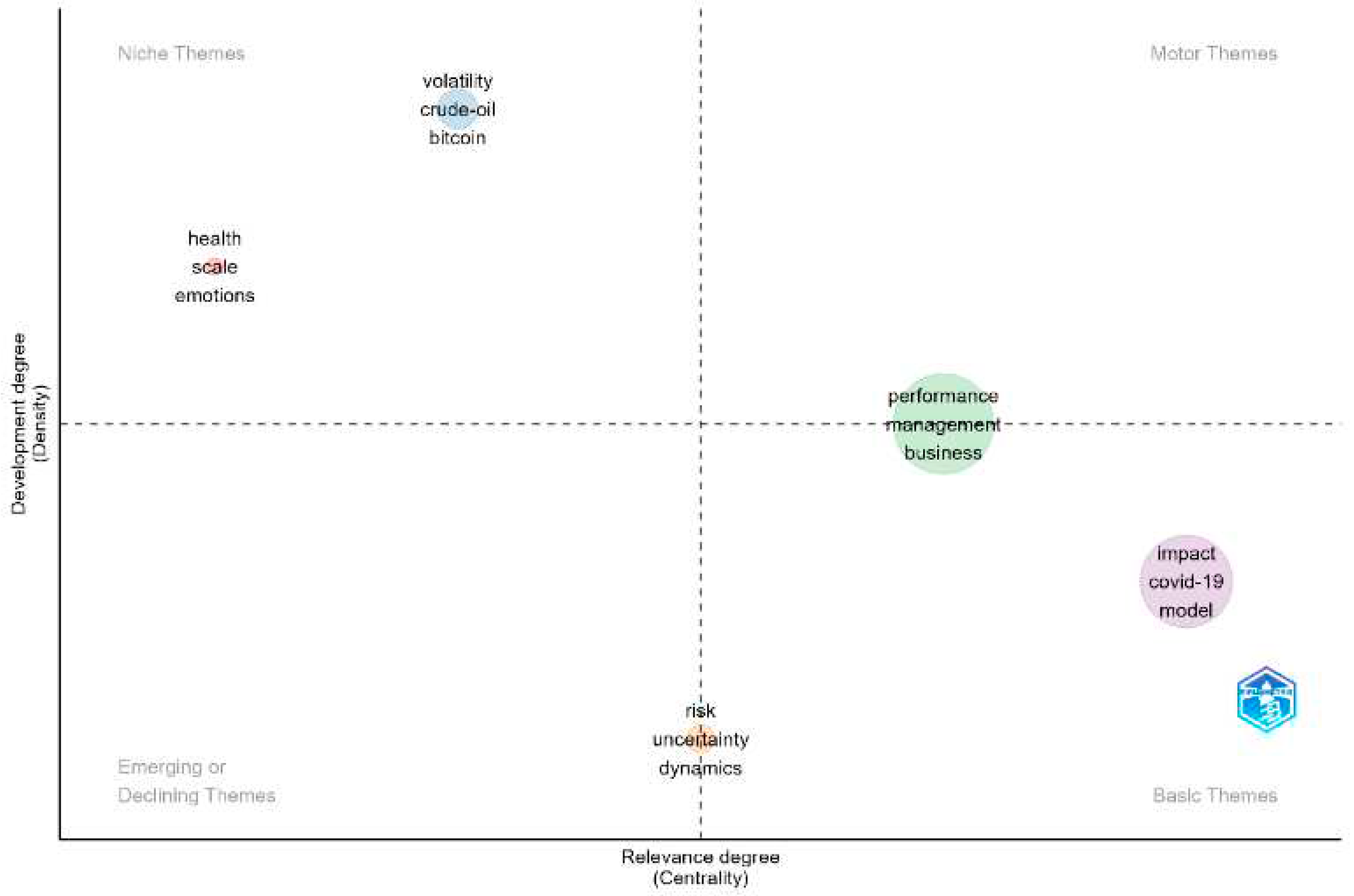 Preprints 97671 g002