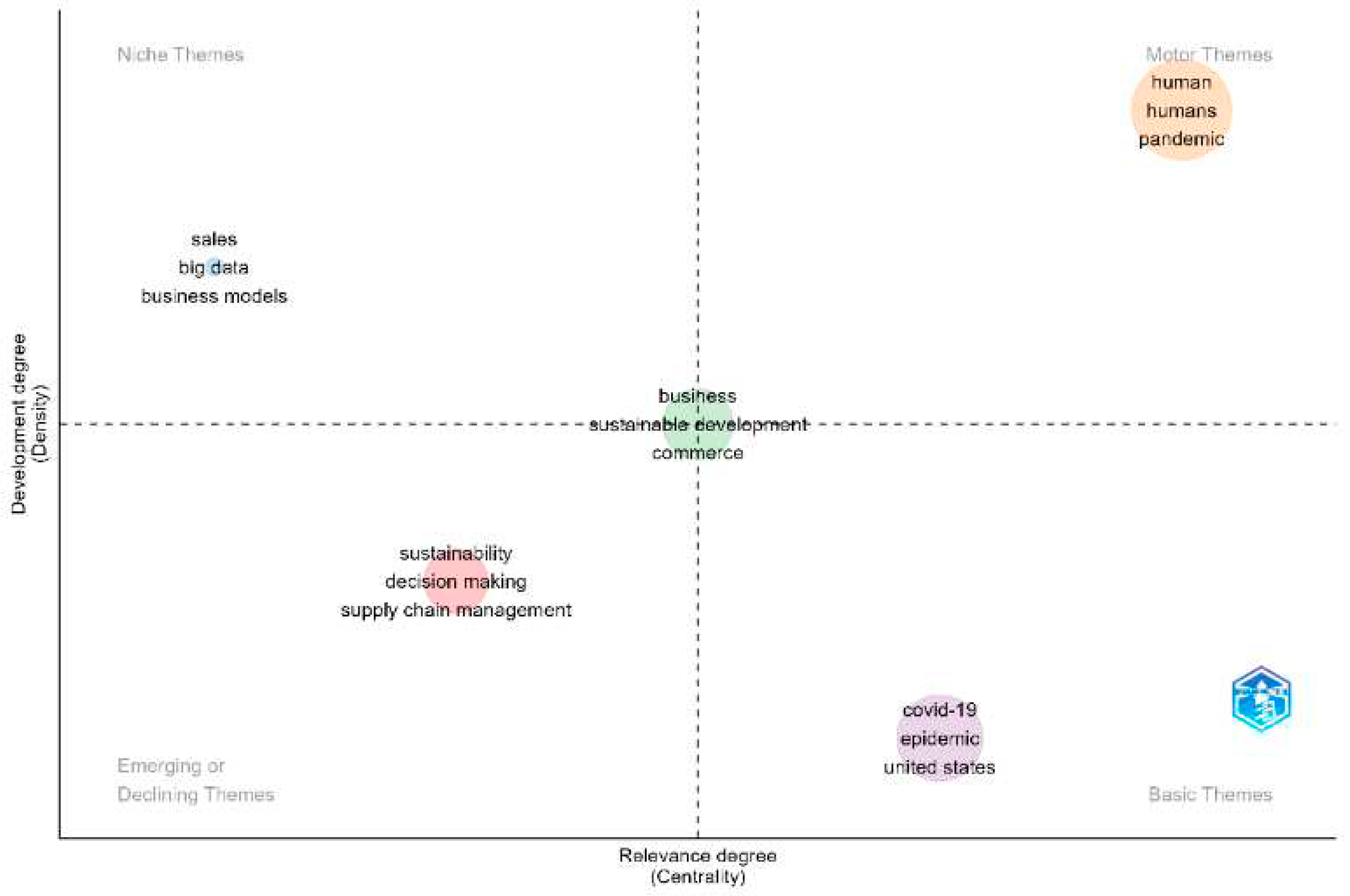 Preprints 97671 g003