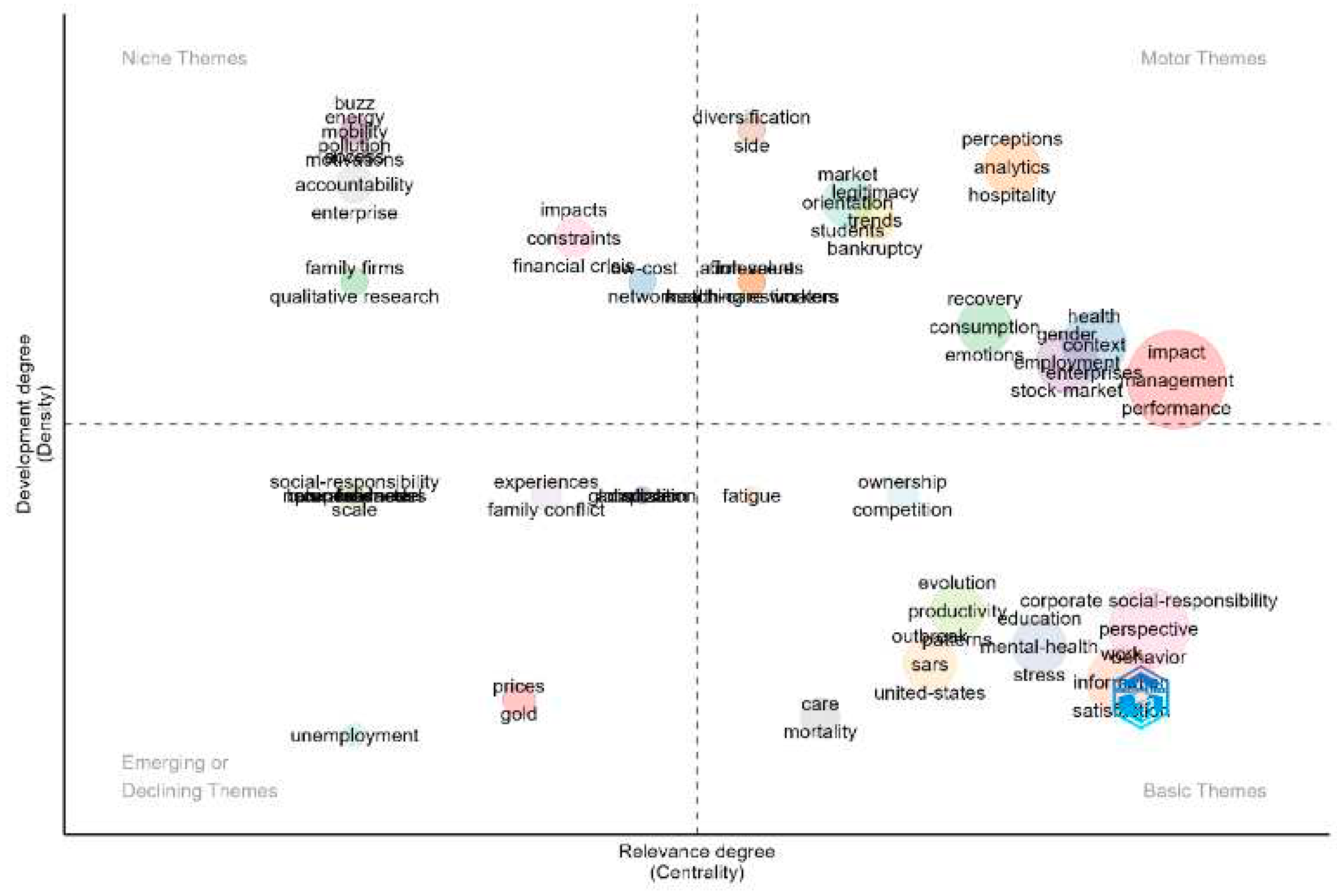 Preprints 97671 g004