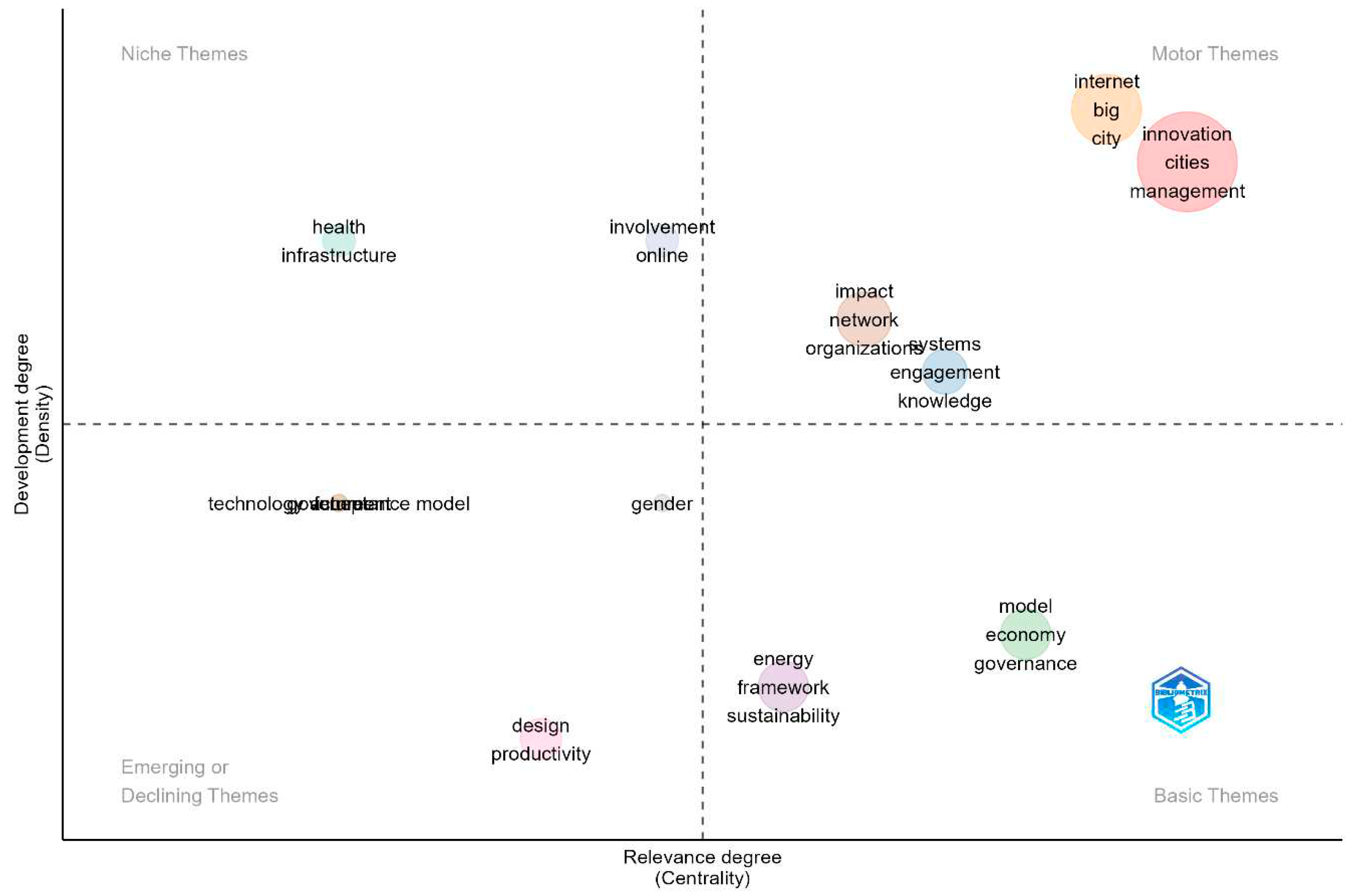 Preprints 97671 g006