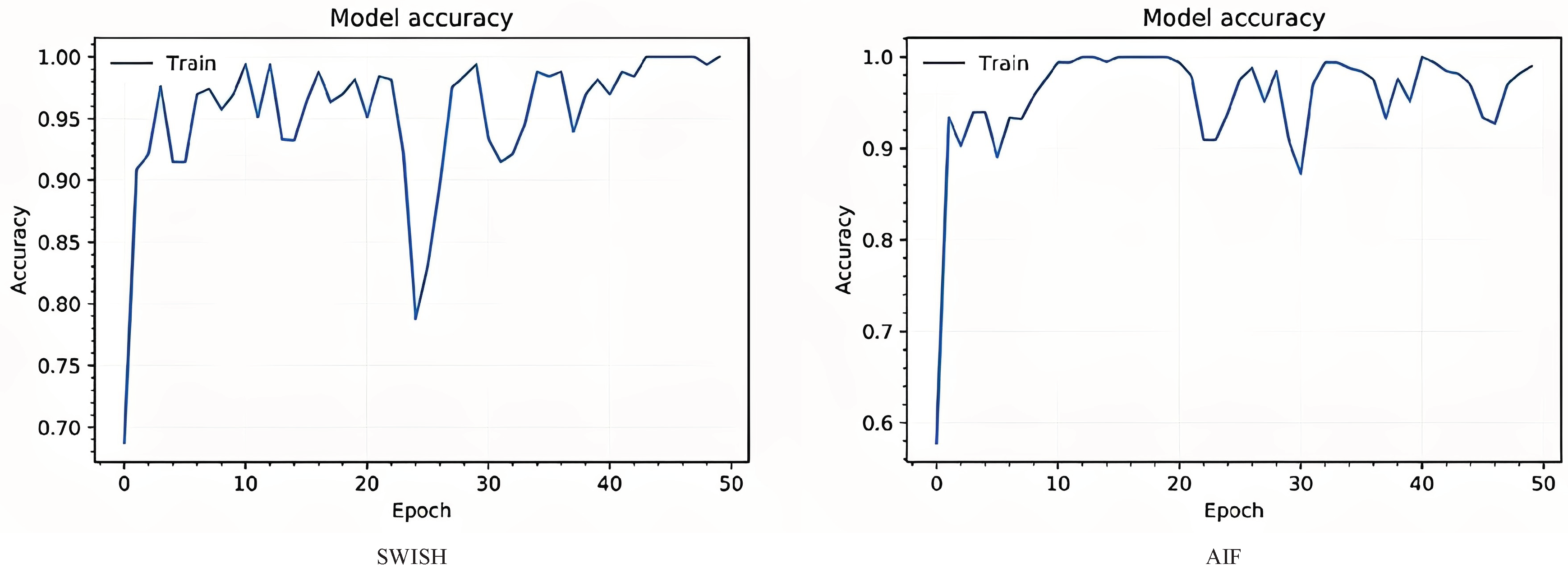 Preprints 73615 g008