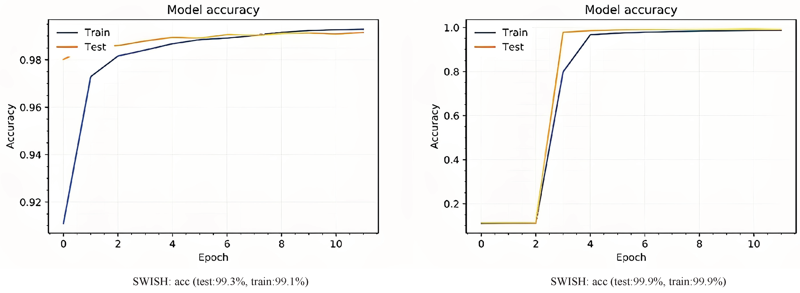 Preprints 73615 g010