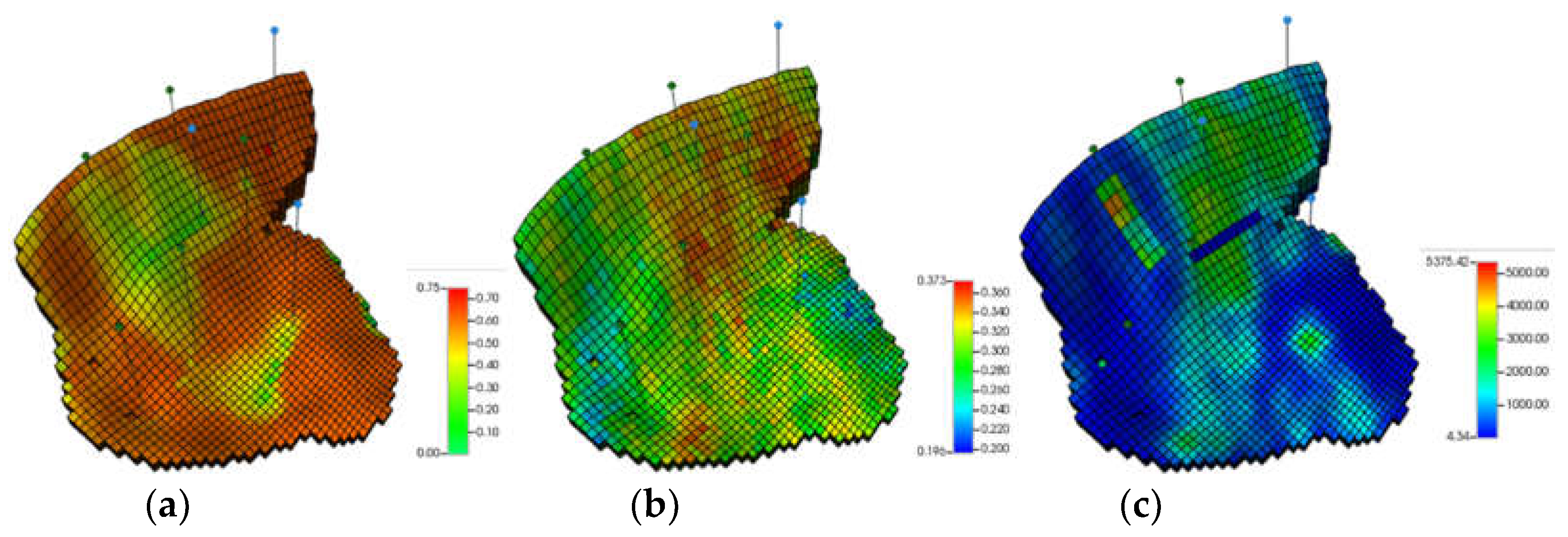 Preprints 115775 g002