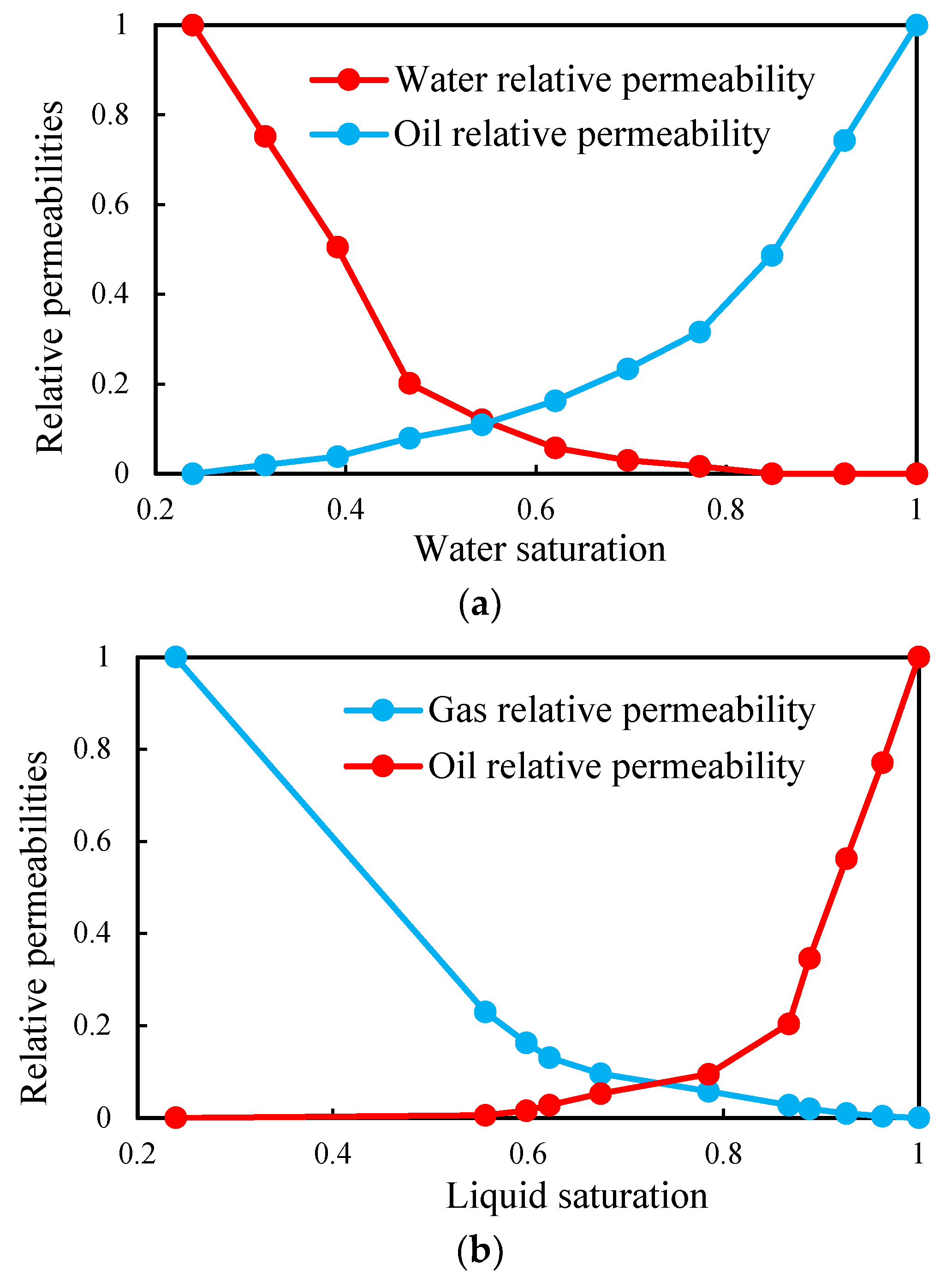 Preprints 115775 g004