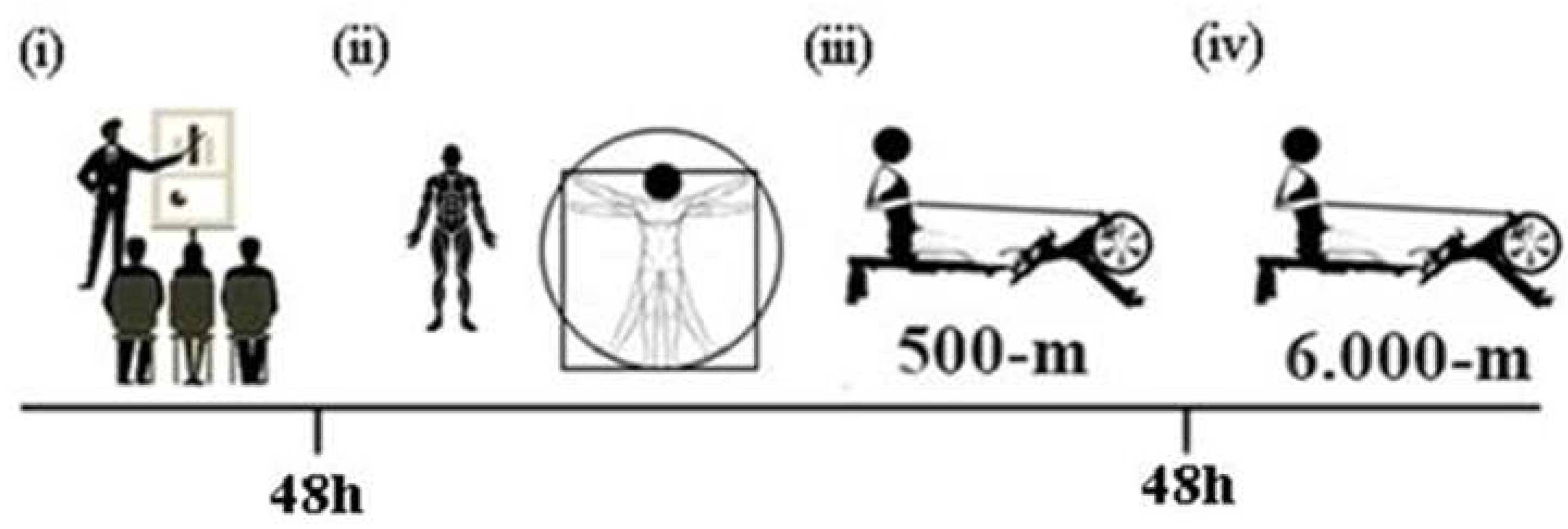 Preprints 70470 g001