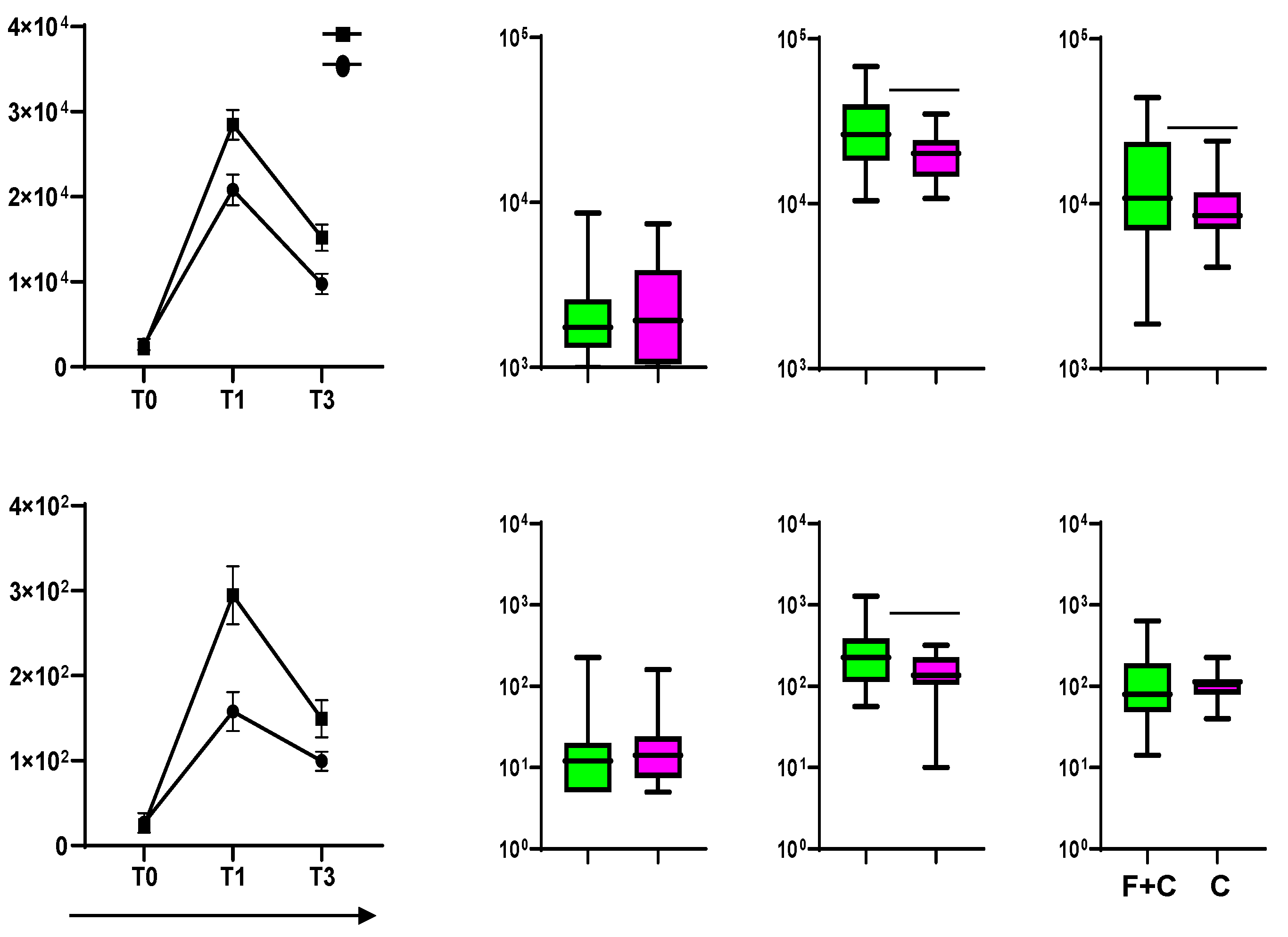 Preprints 102071 g001