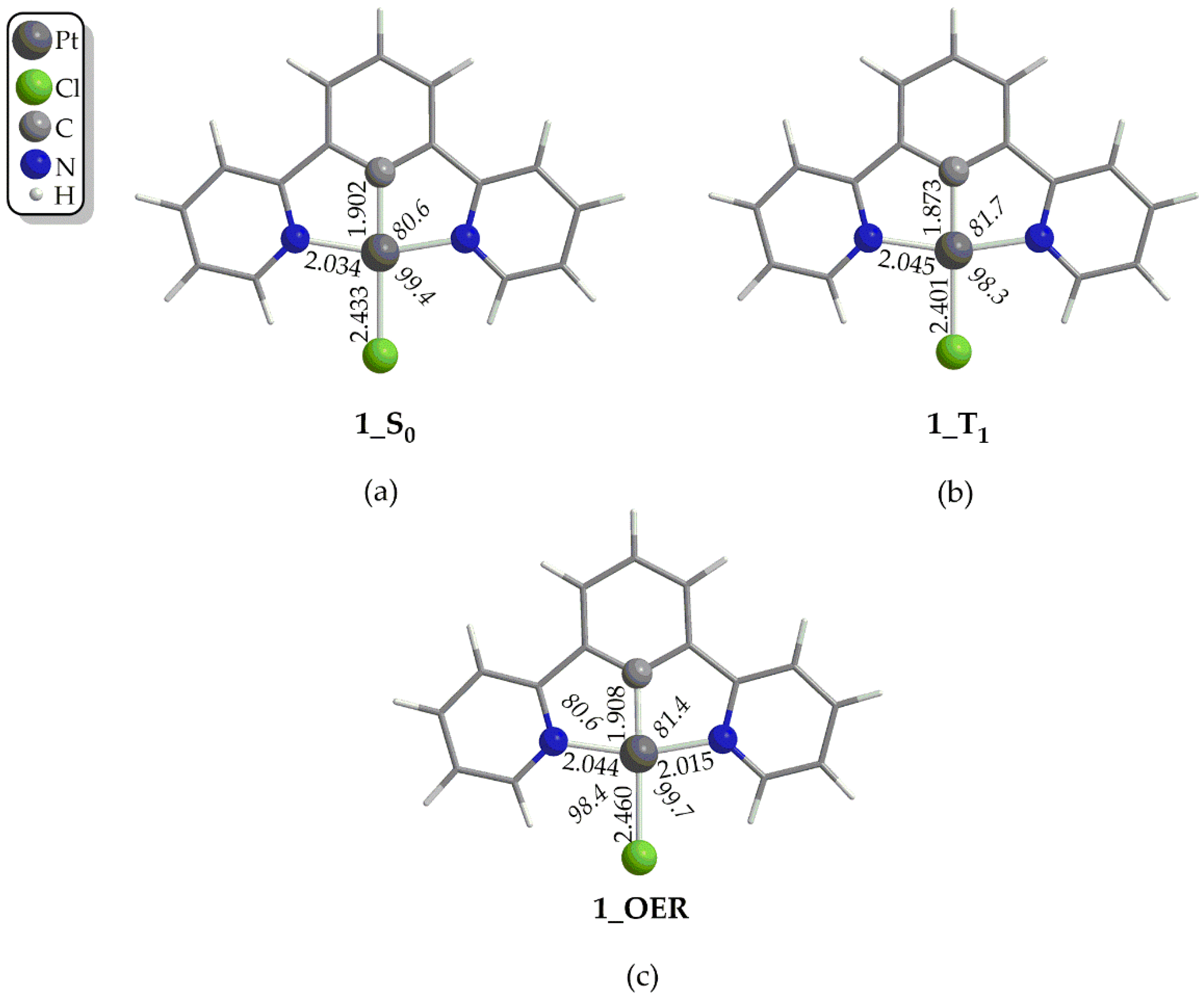 Preprints 94391 g002