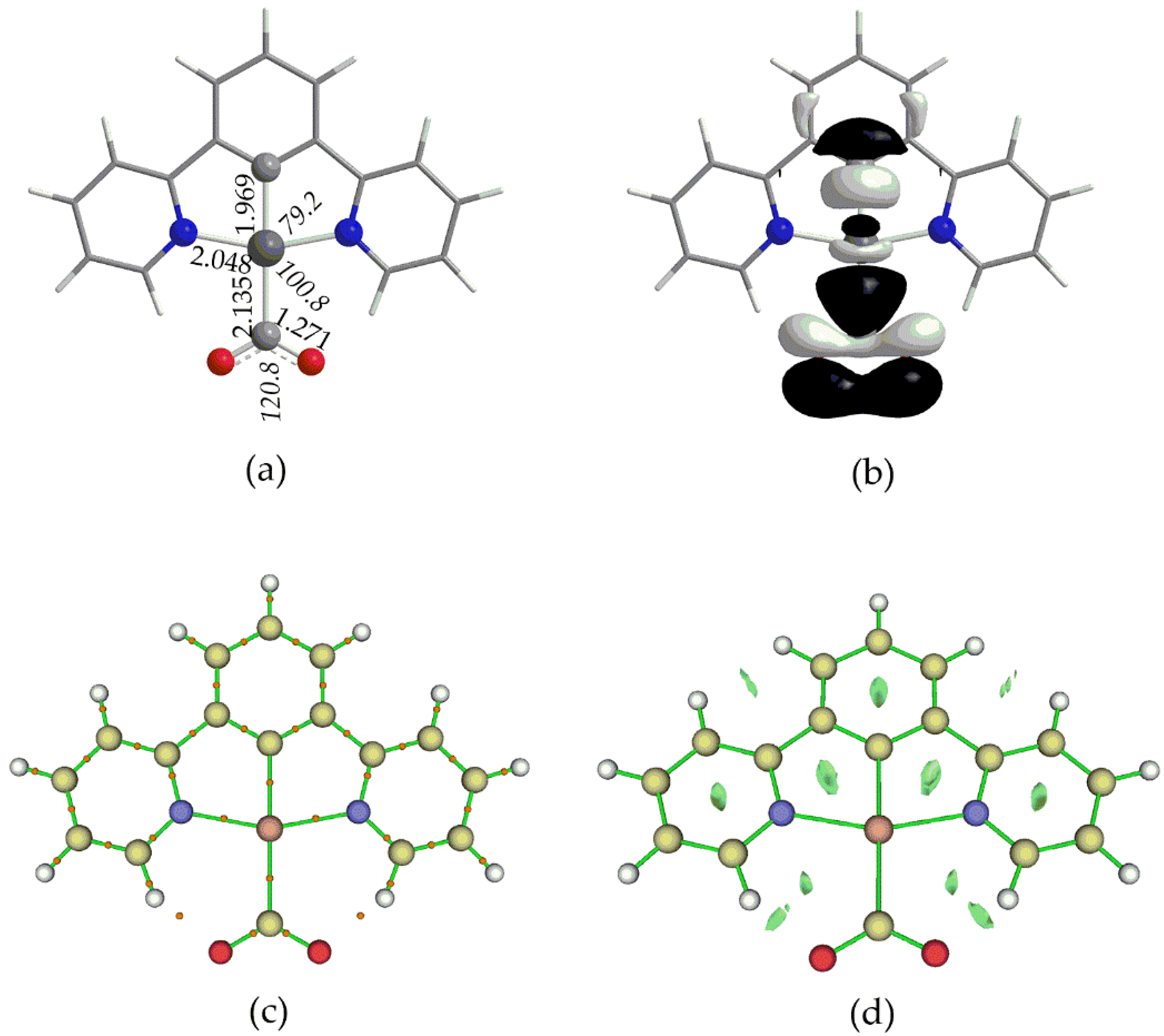 Preprints 94391 g005