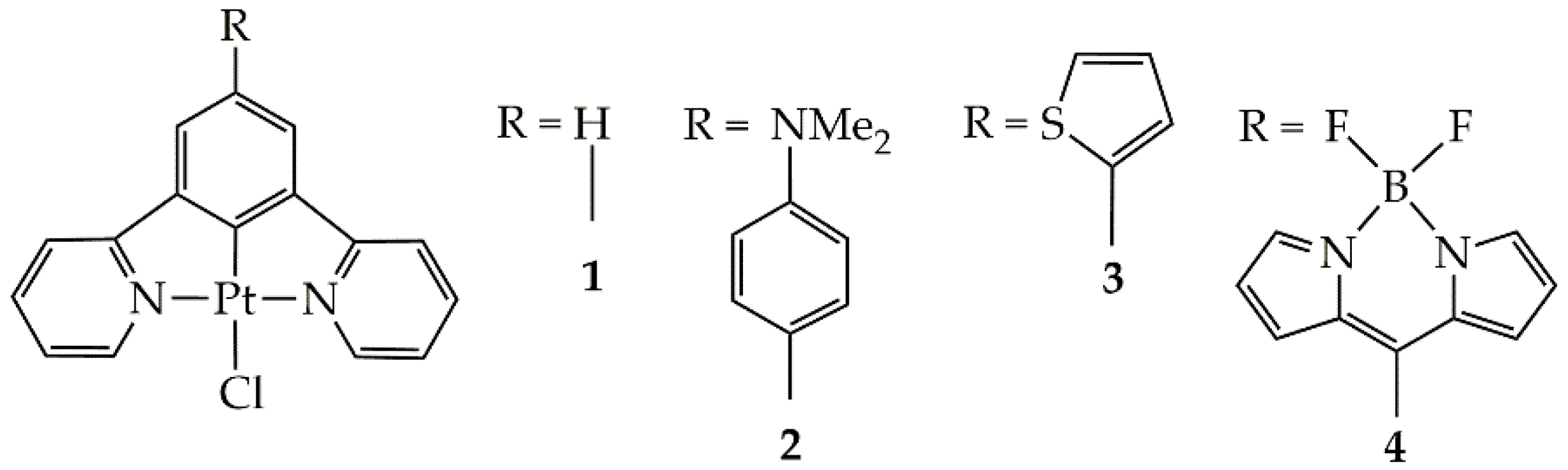 Preprints 94391 sch001