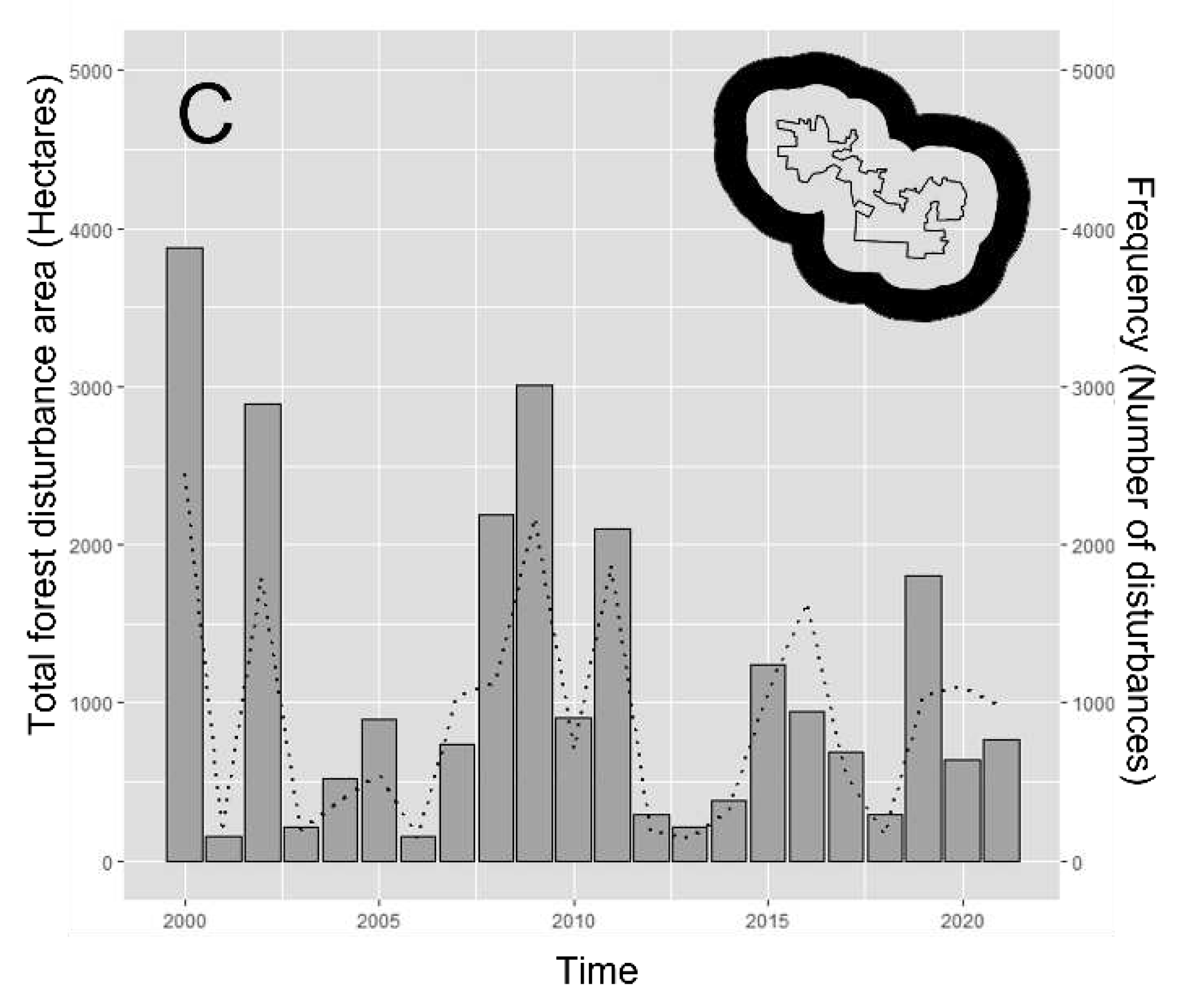 Preprints 77215 g004a