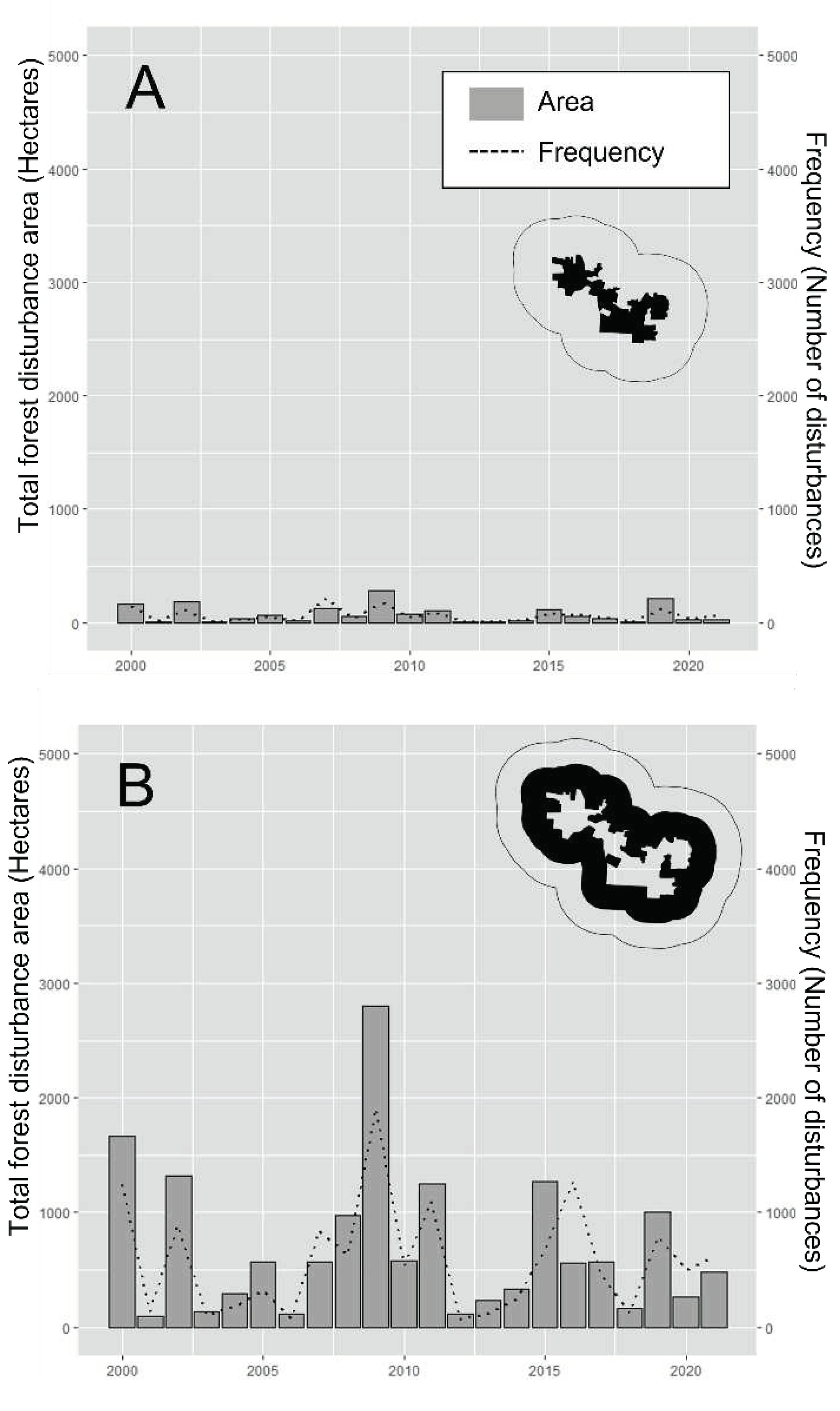 Preprints 77215 g004b