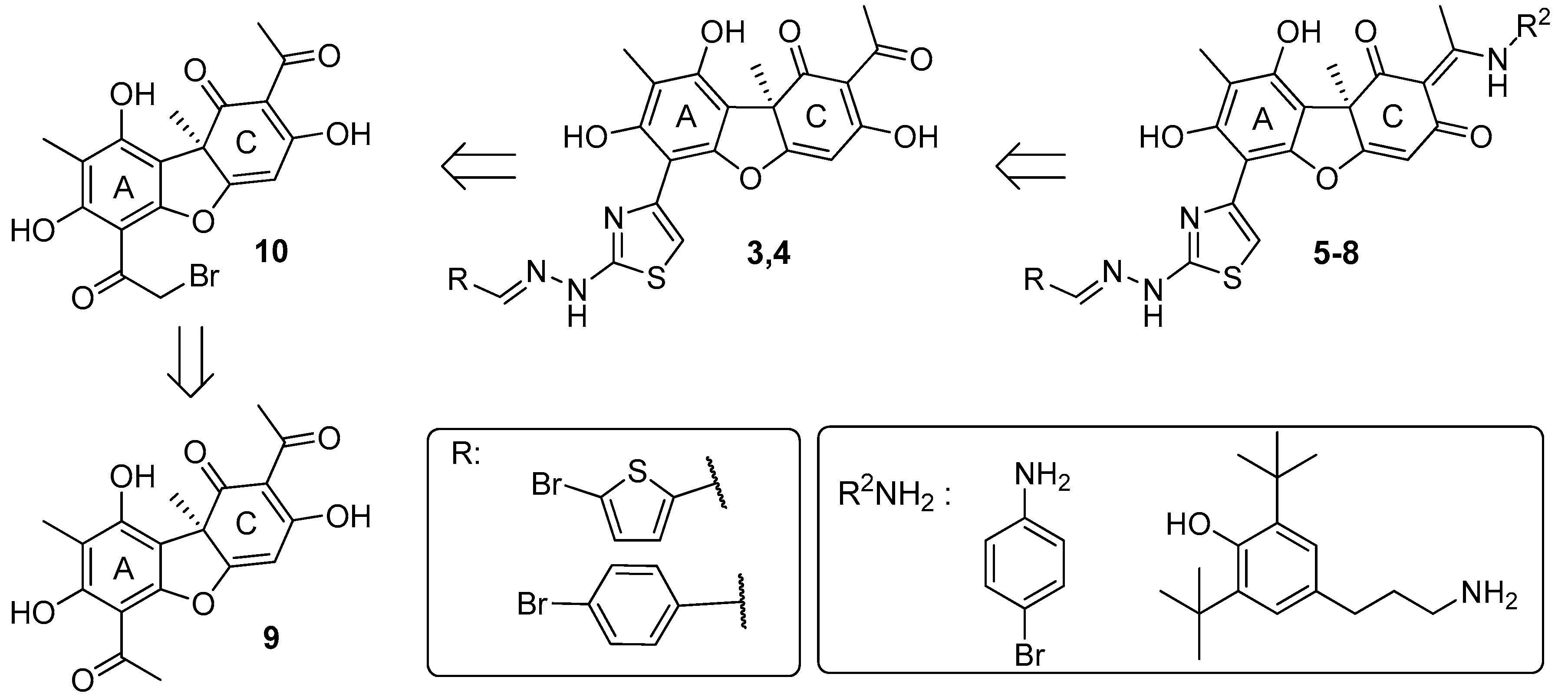 Preprints 91541 sch001