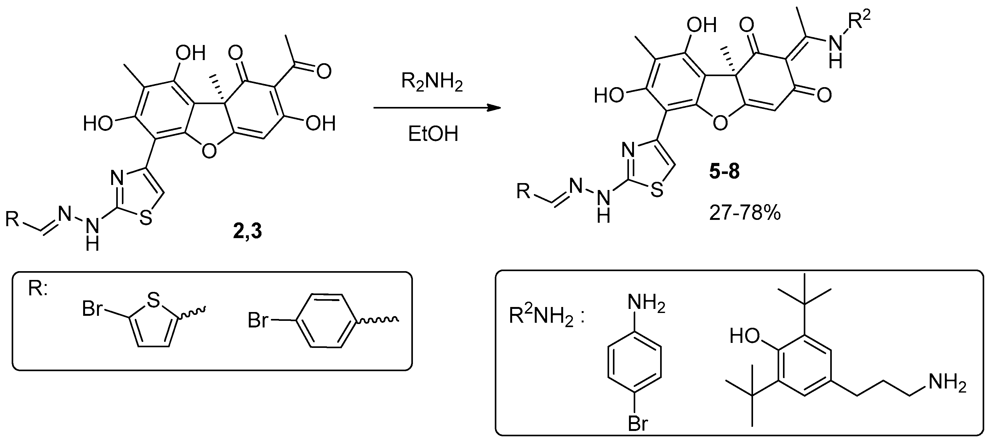 Preprints 91541 sch003