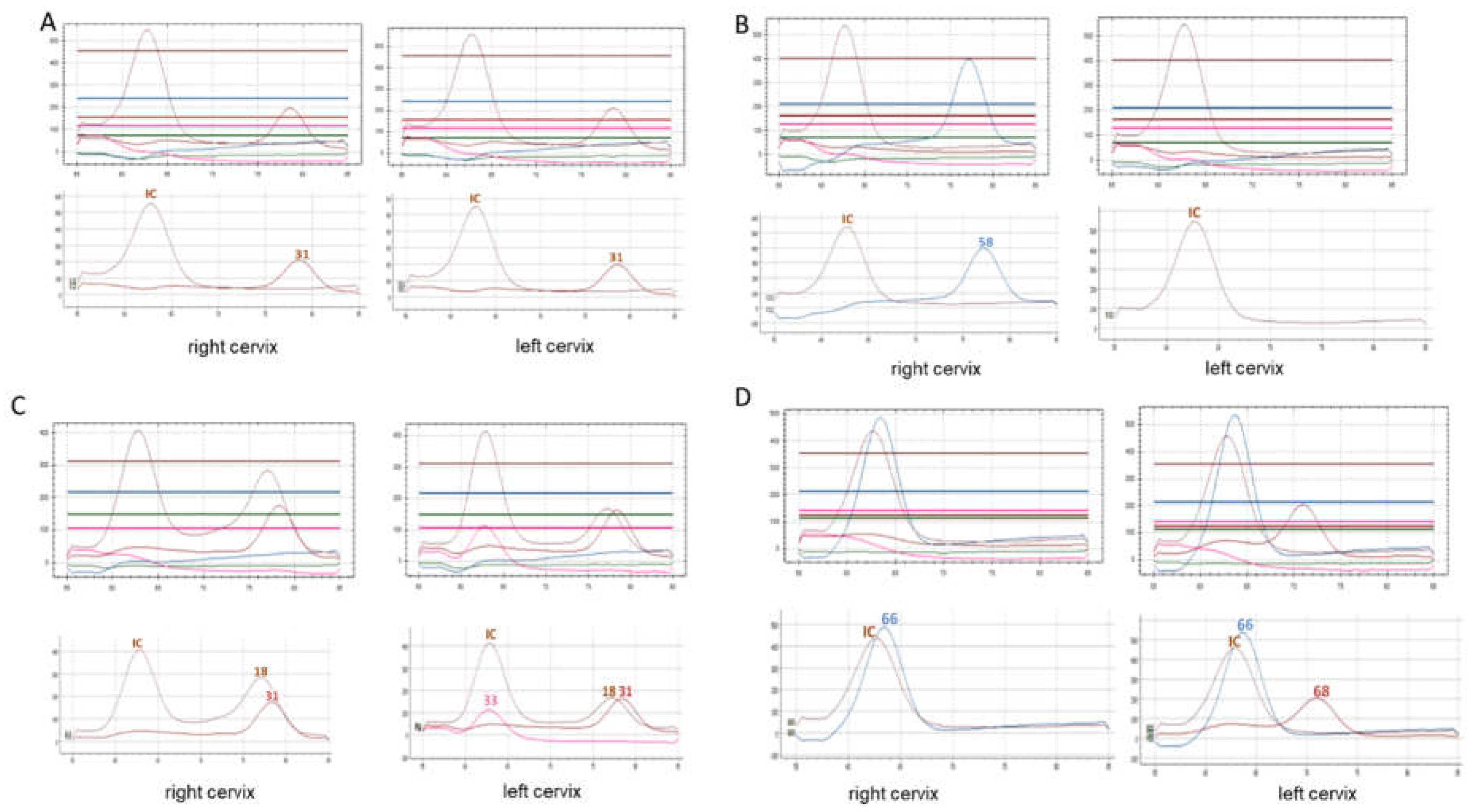 Preprints 107537 g001