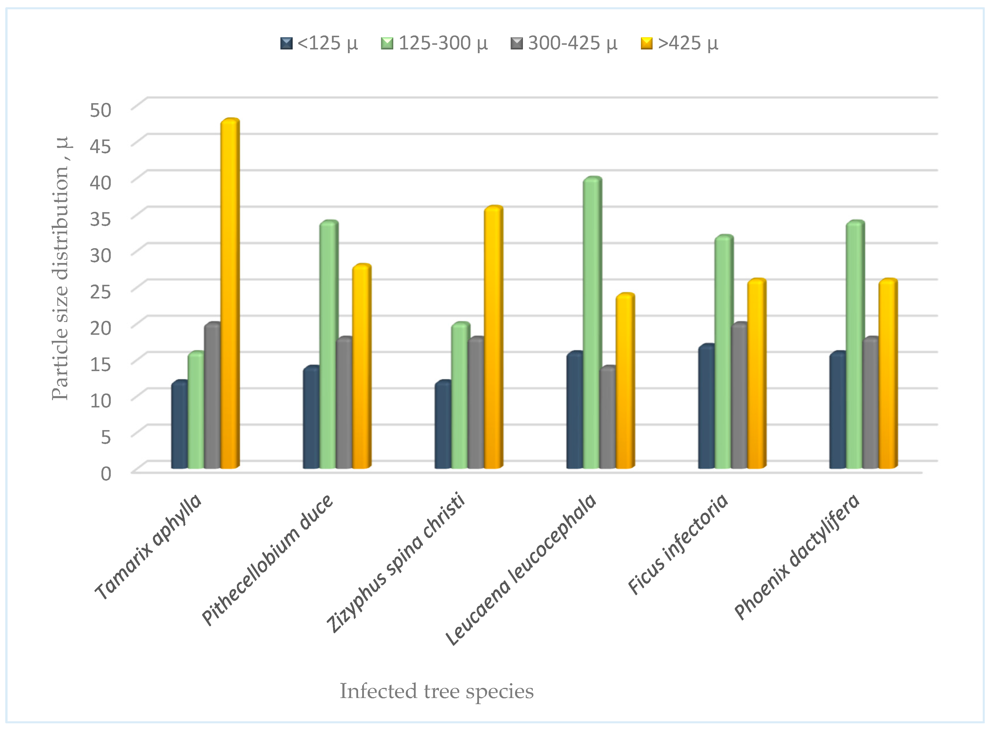 Preprints 85741 g004