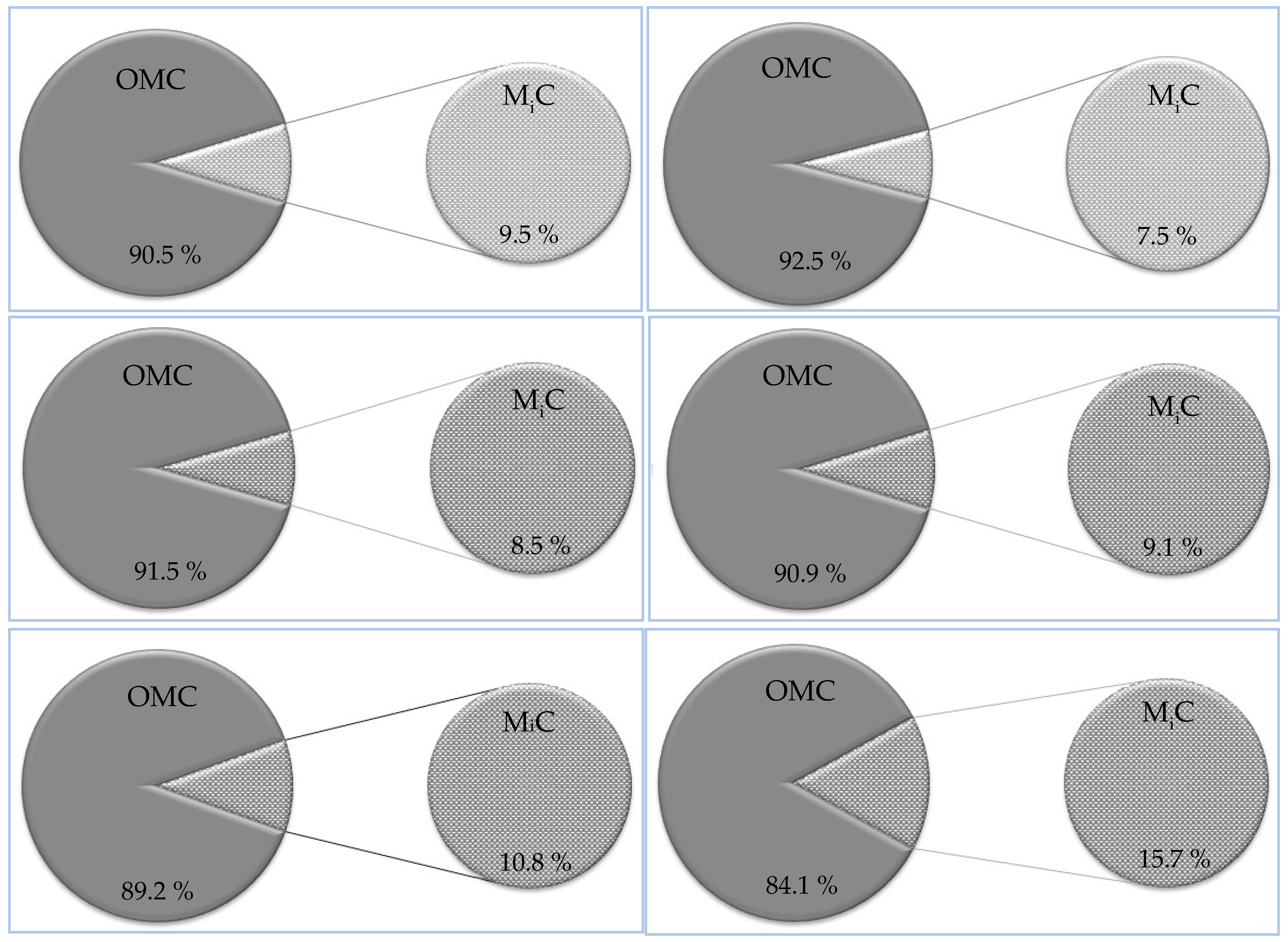 Preprints 85741 g010