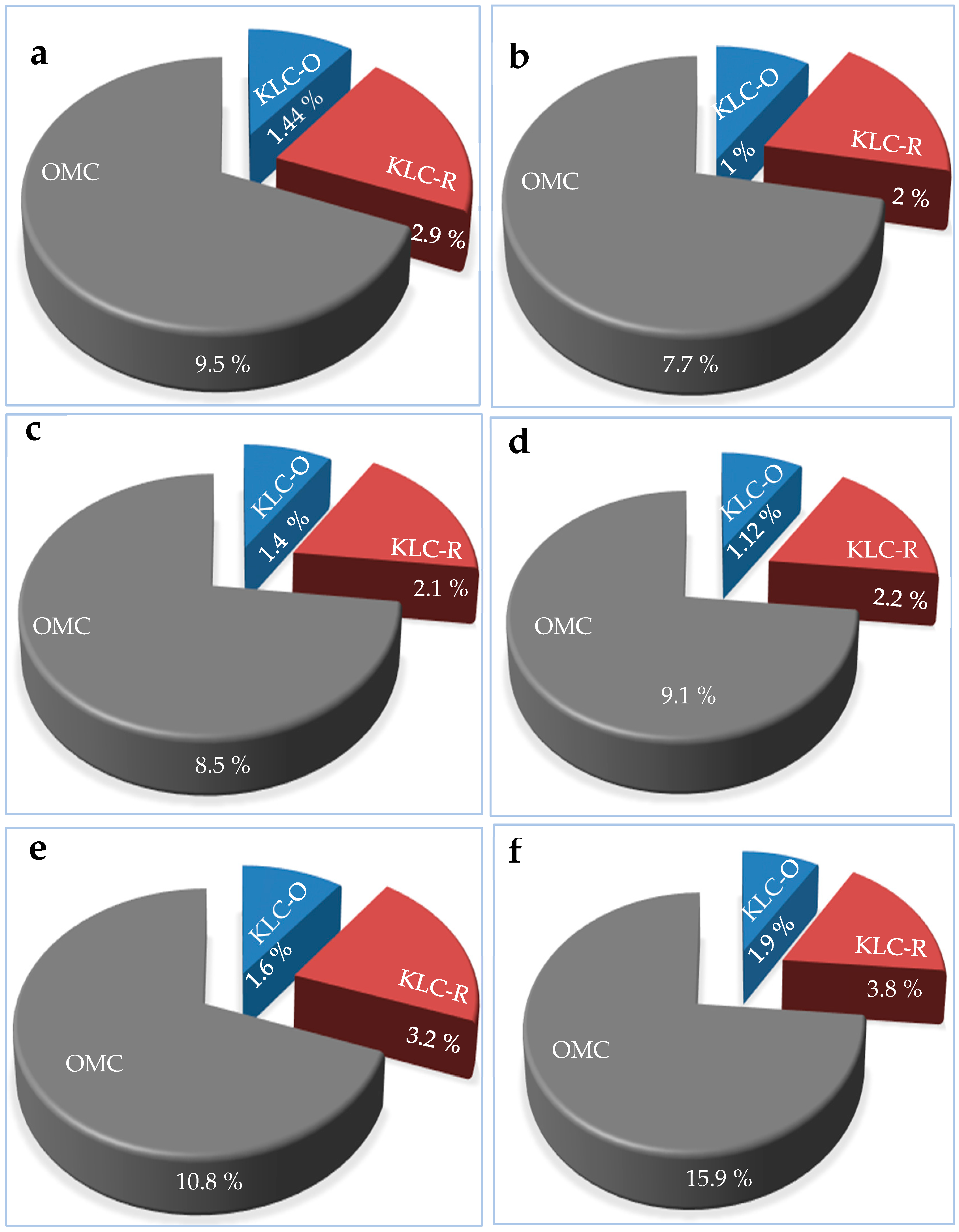 Preprints 85741 g011