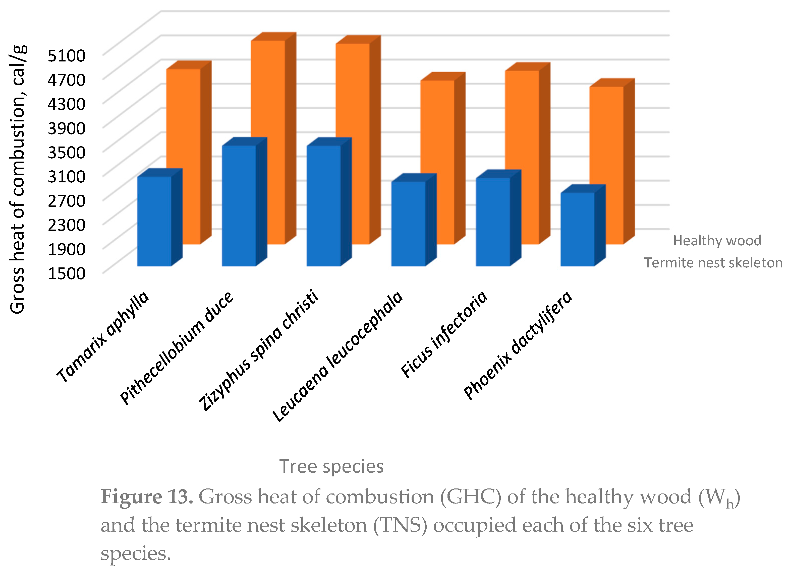 Preprints 85741 g013