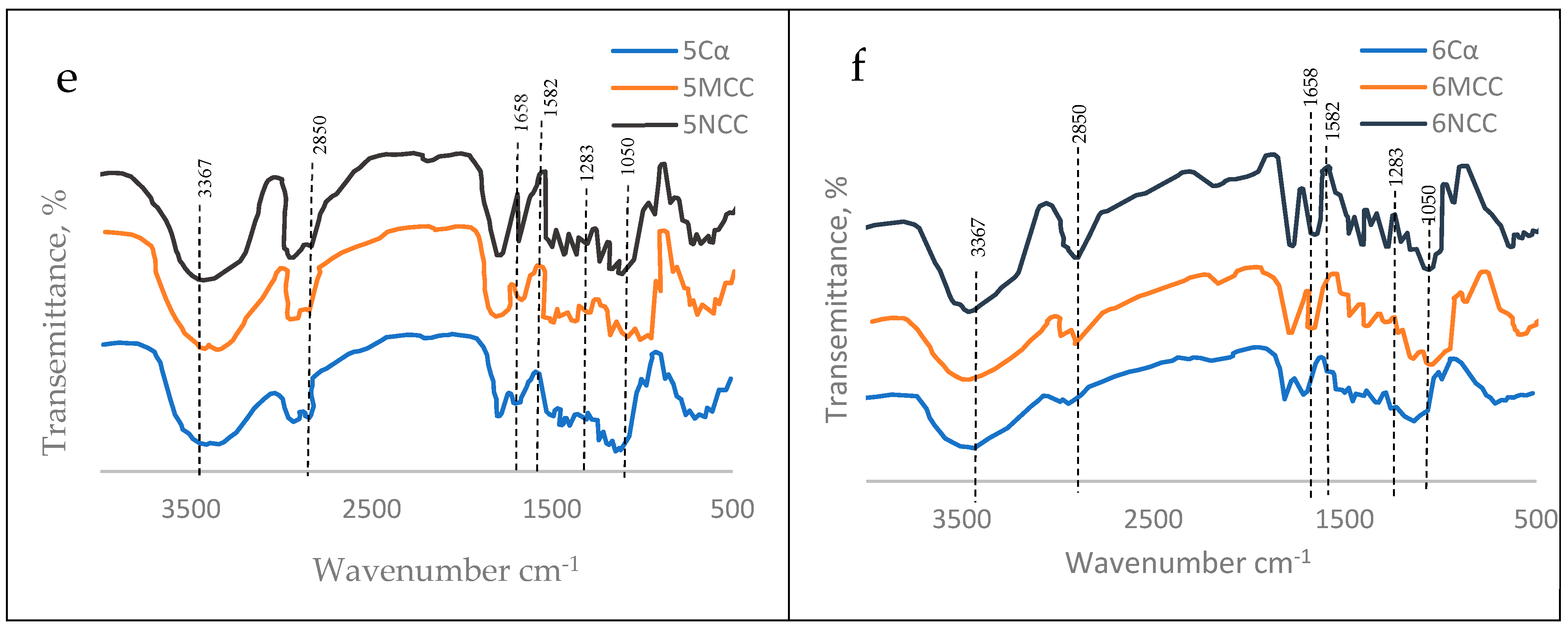 Preprints 85741 g016b