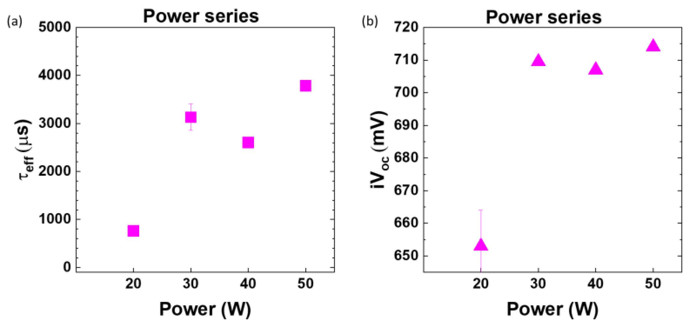 Preprints 99271 g009