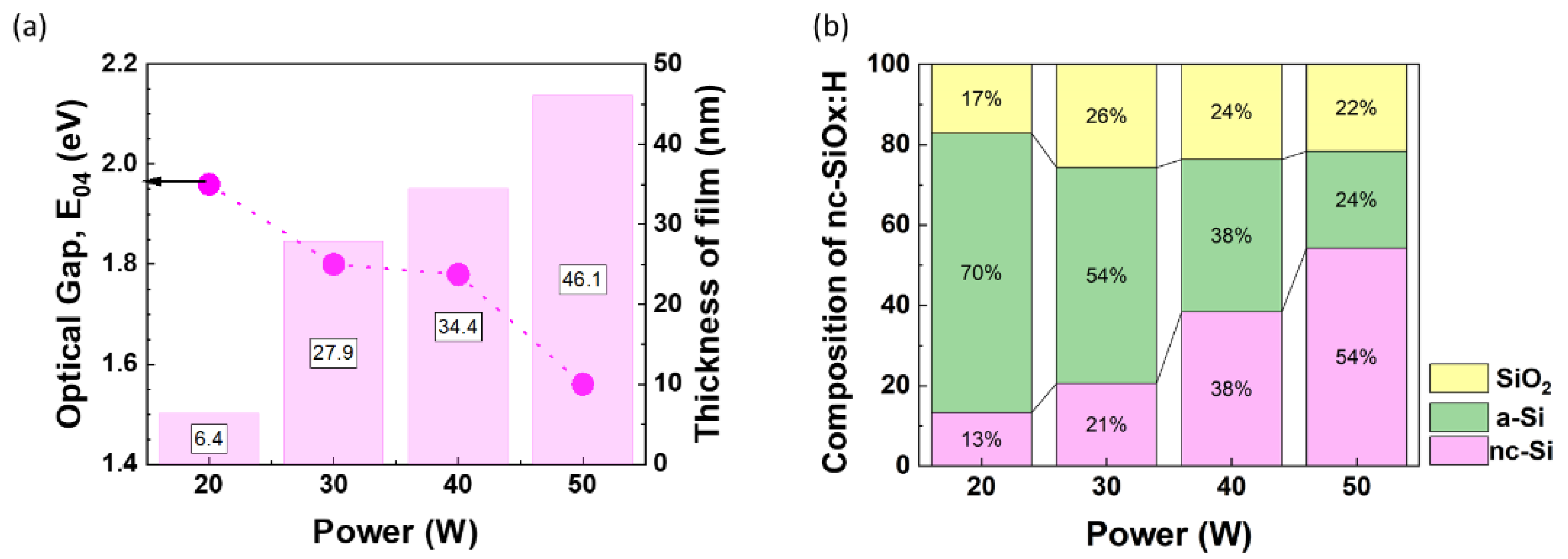 Preprints 99271 g010