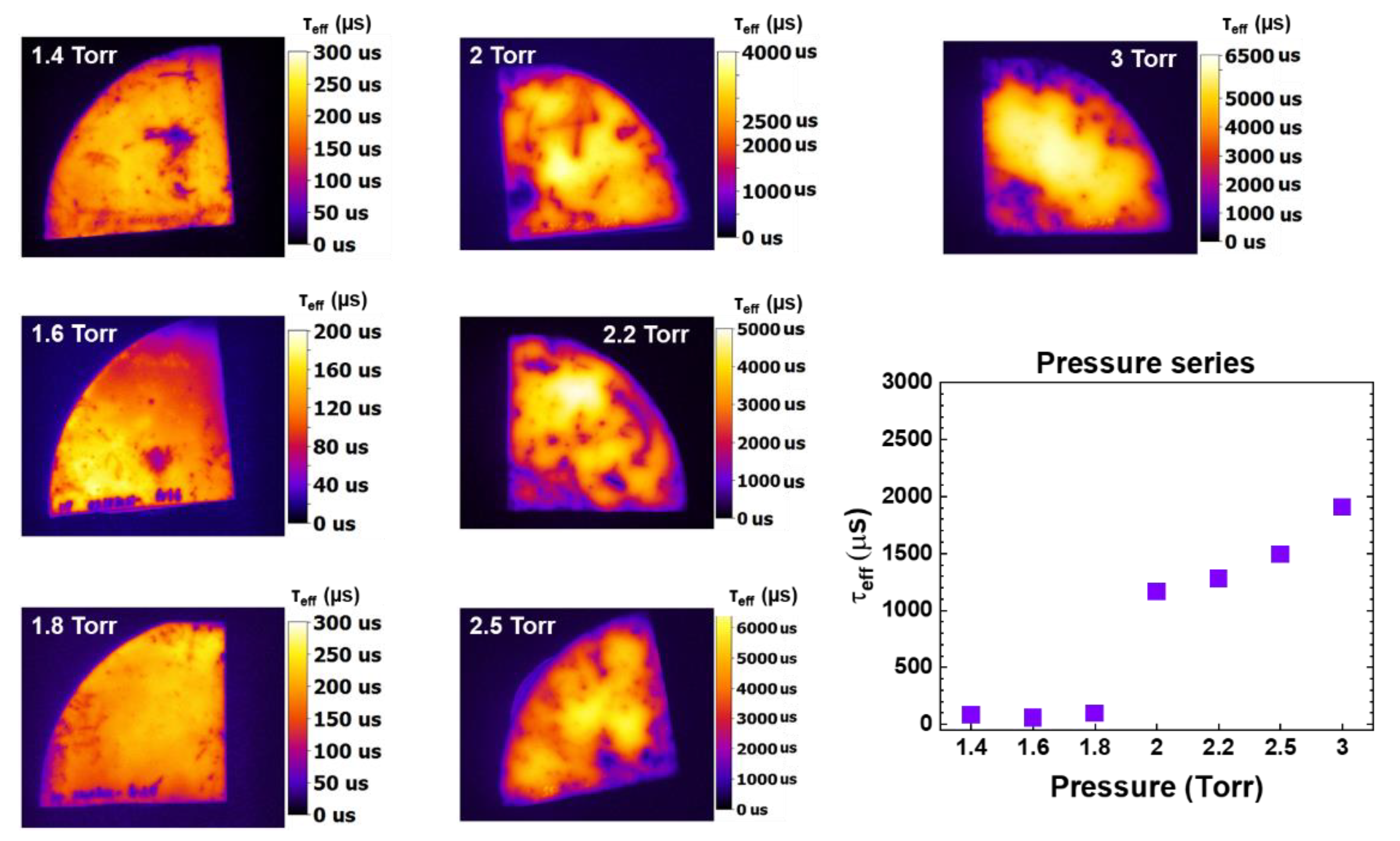 Preprints 99271 g011