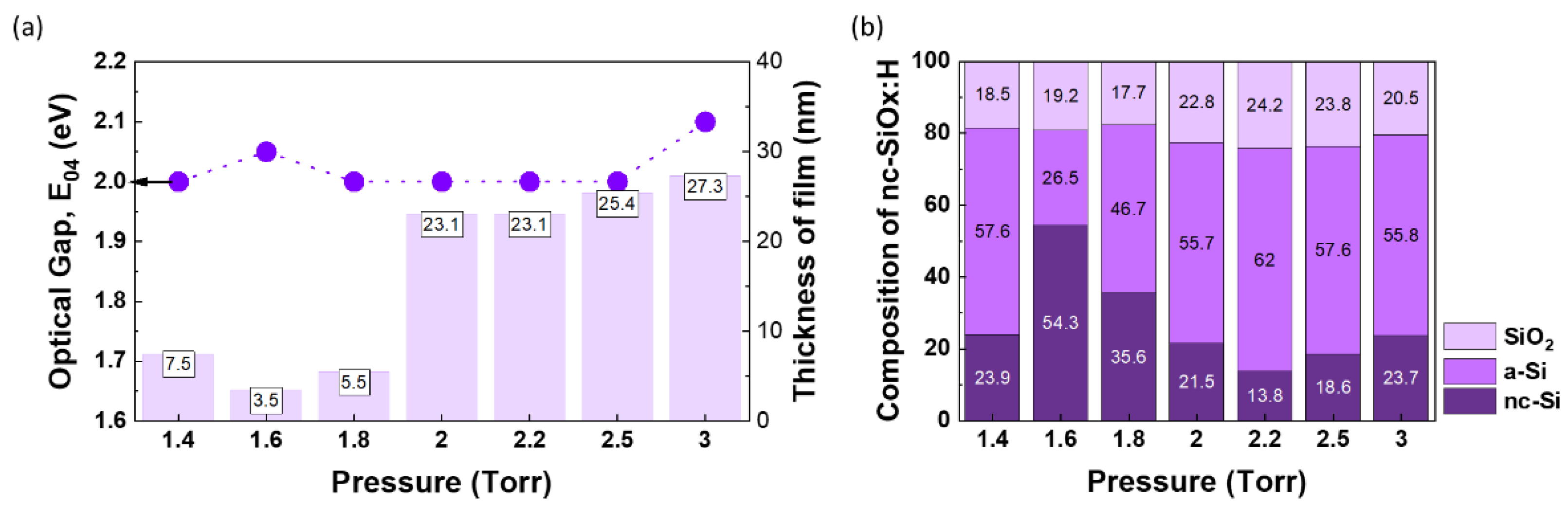 Preprints 99271 g012