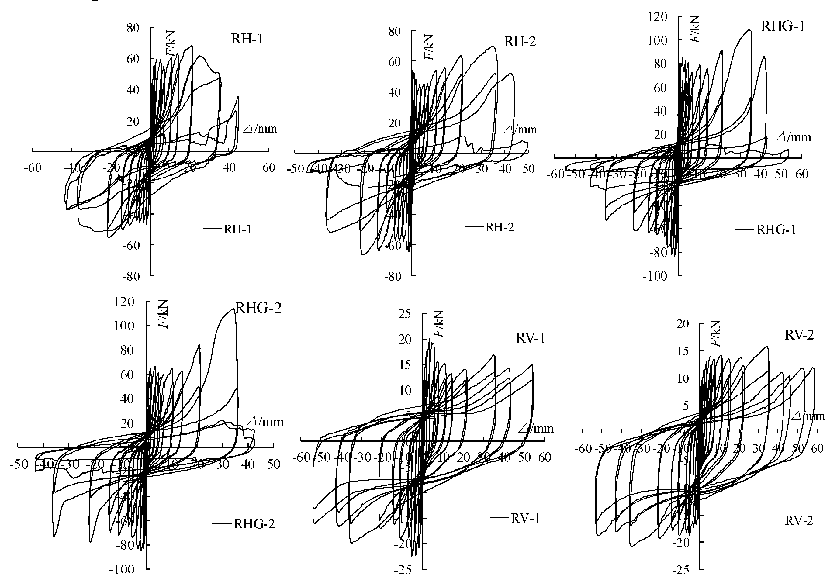 Preprints 90311 g012