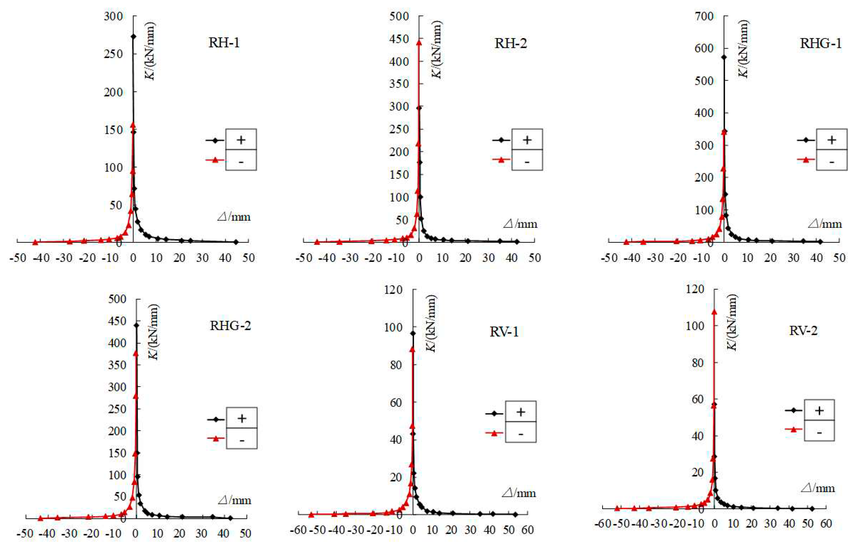 Preprints 90311 g014