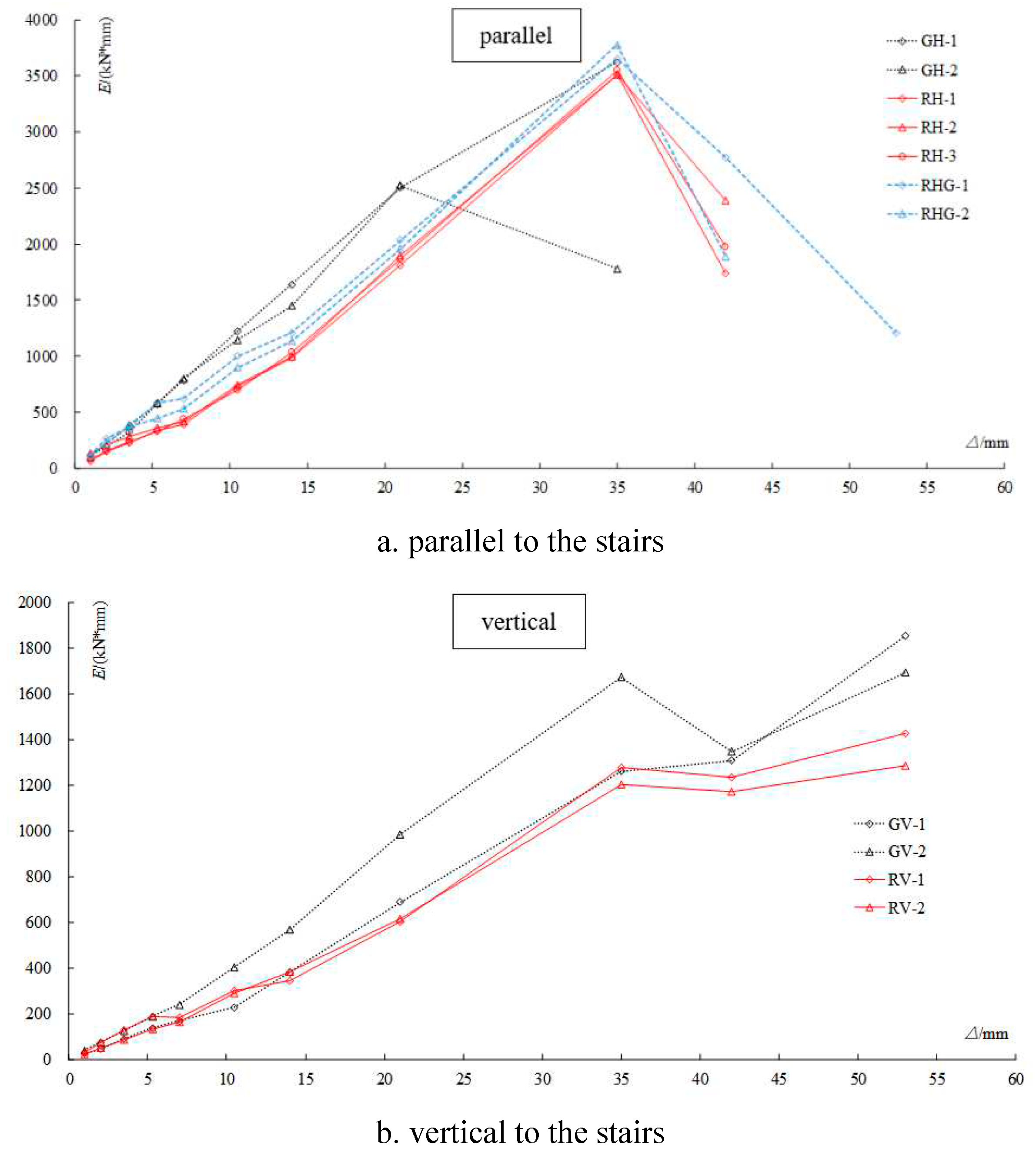 Preprints 90311 g015