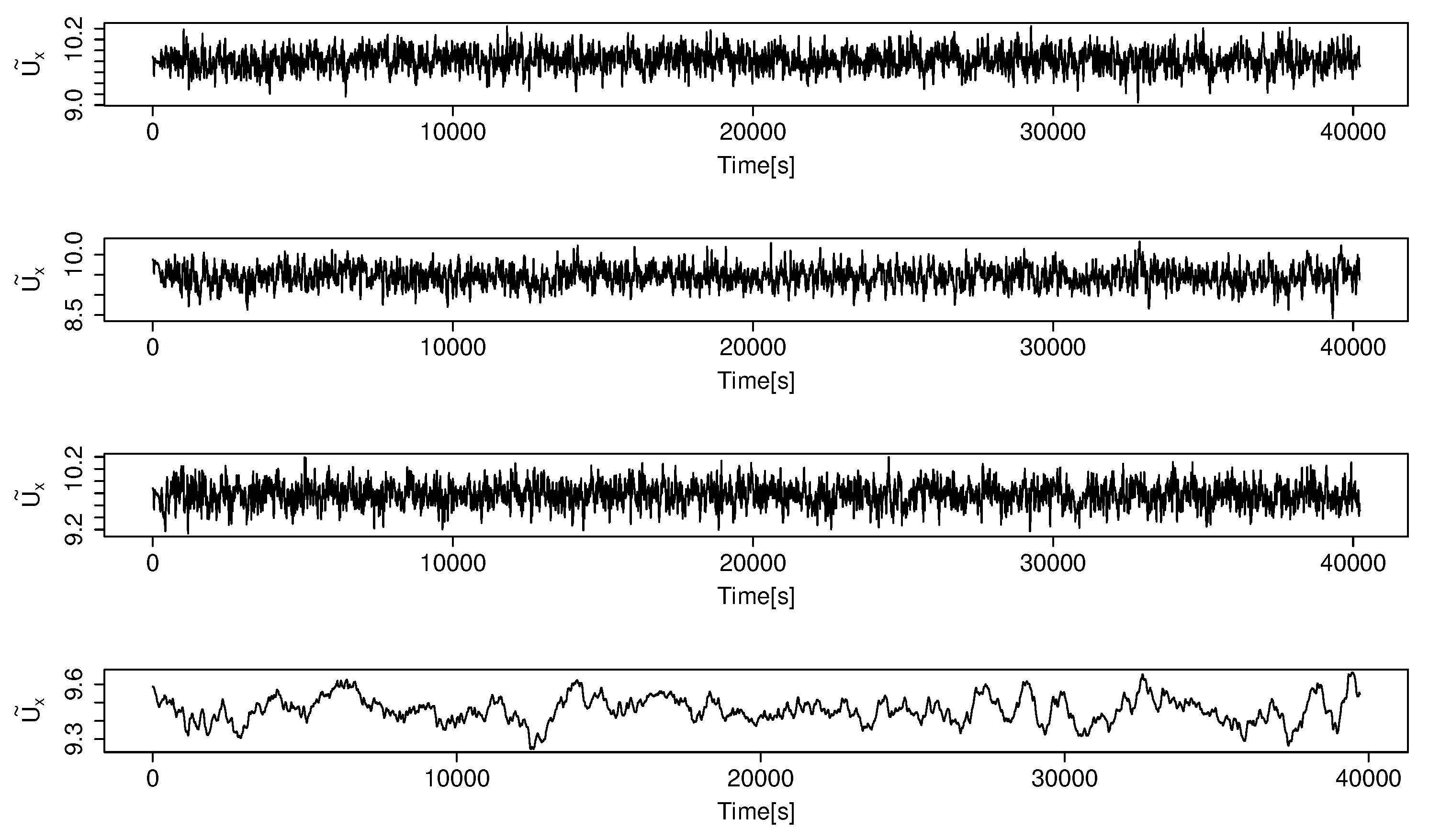 Preprints 79003 g002