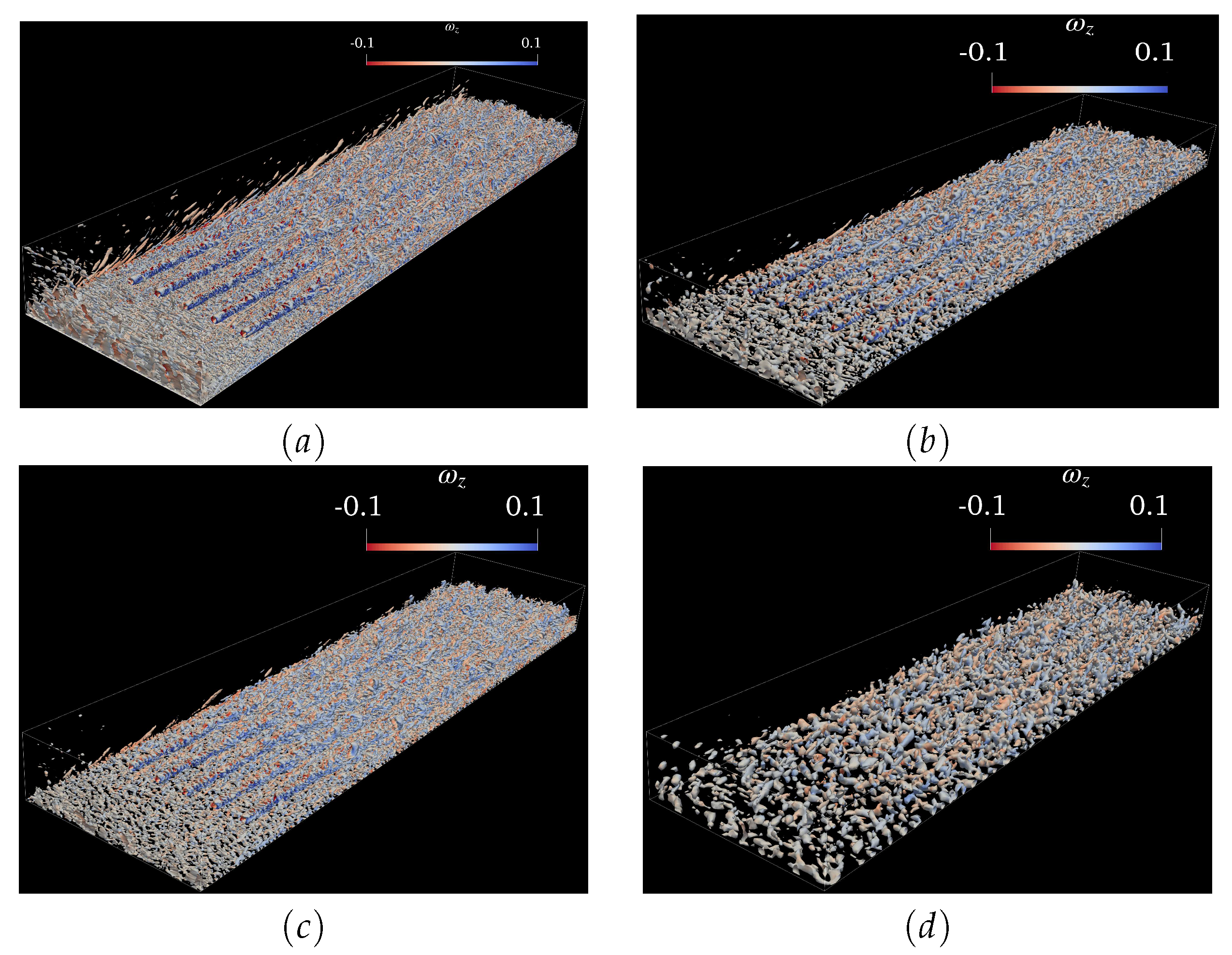 Preprints 79003 g007